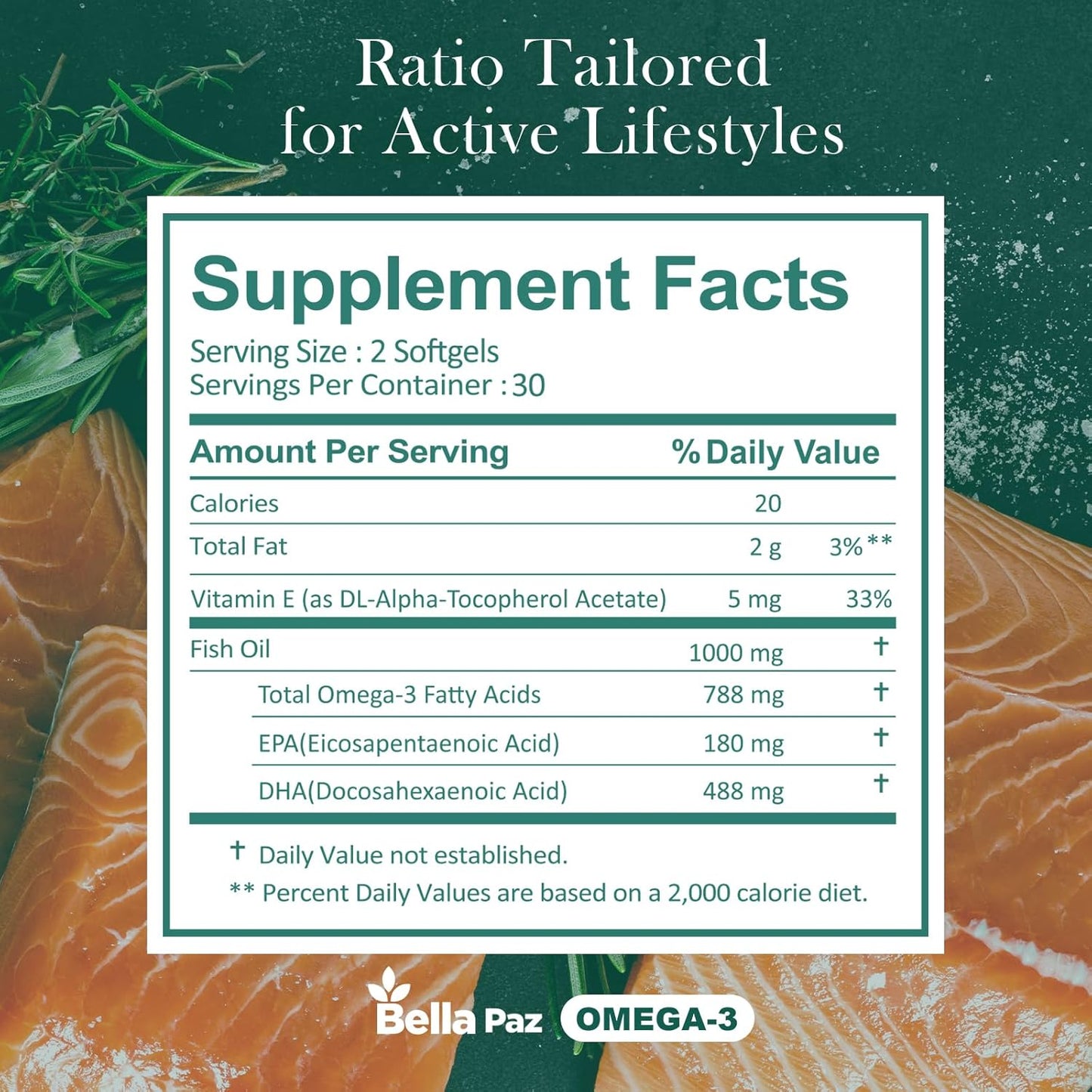 BELLAPAZ Omega-3 Fish Oil Supplements for Heart, Brain, and Muscle Health - 788mg DHA & EPA, Burpless Softgels for Men and Women, 60 Count