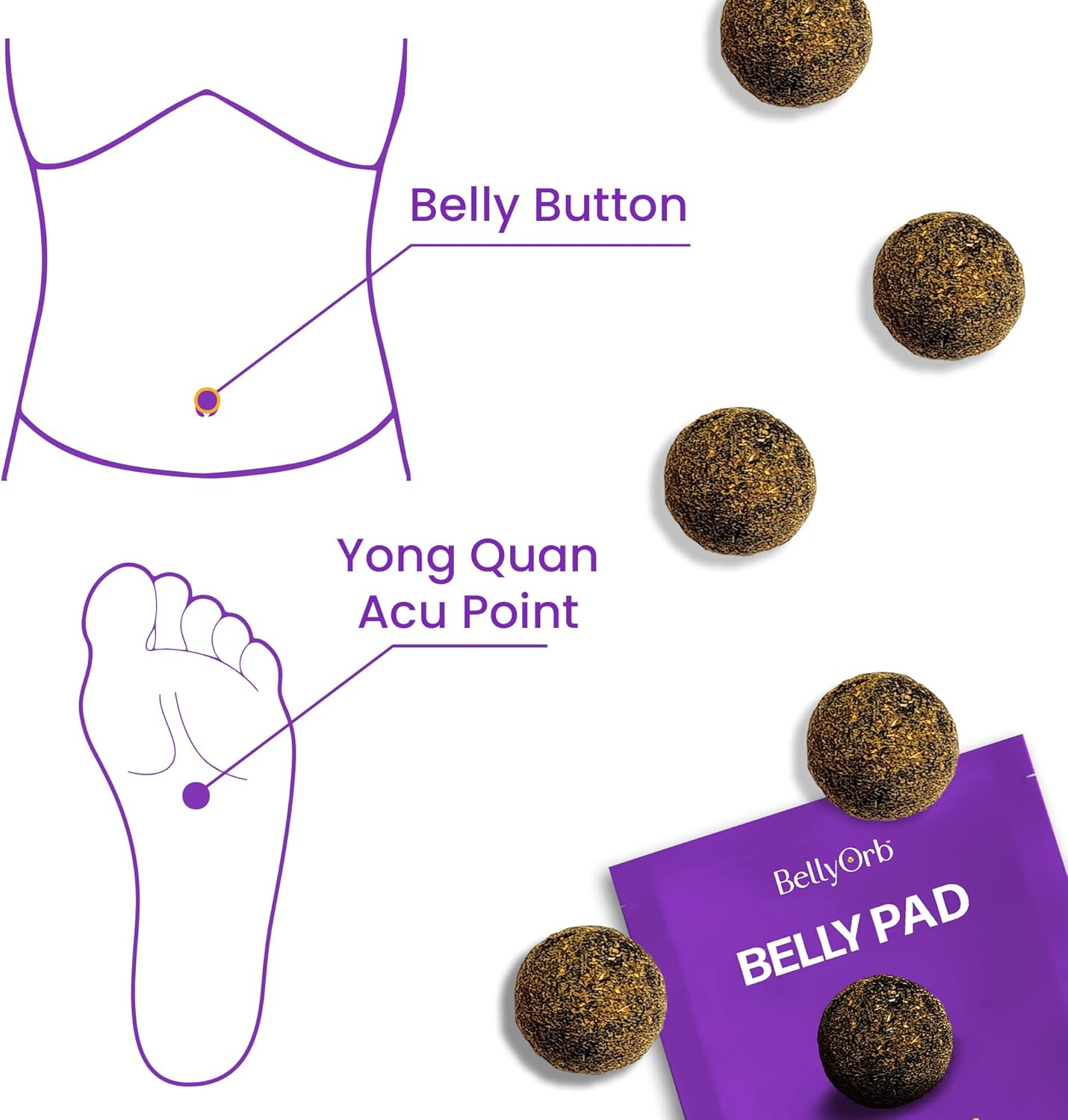 Belly Orb Sticker with Wormwood, Clove, Cinnamon, Ginger - 30 Piece Set for Men and Women by Lure Essentials