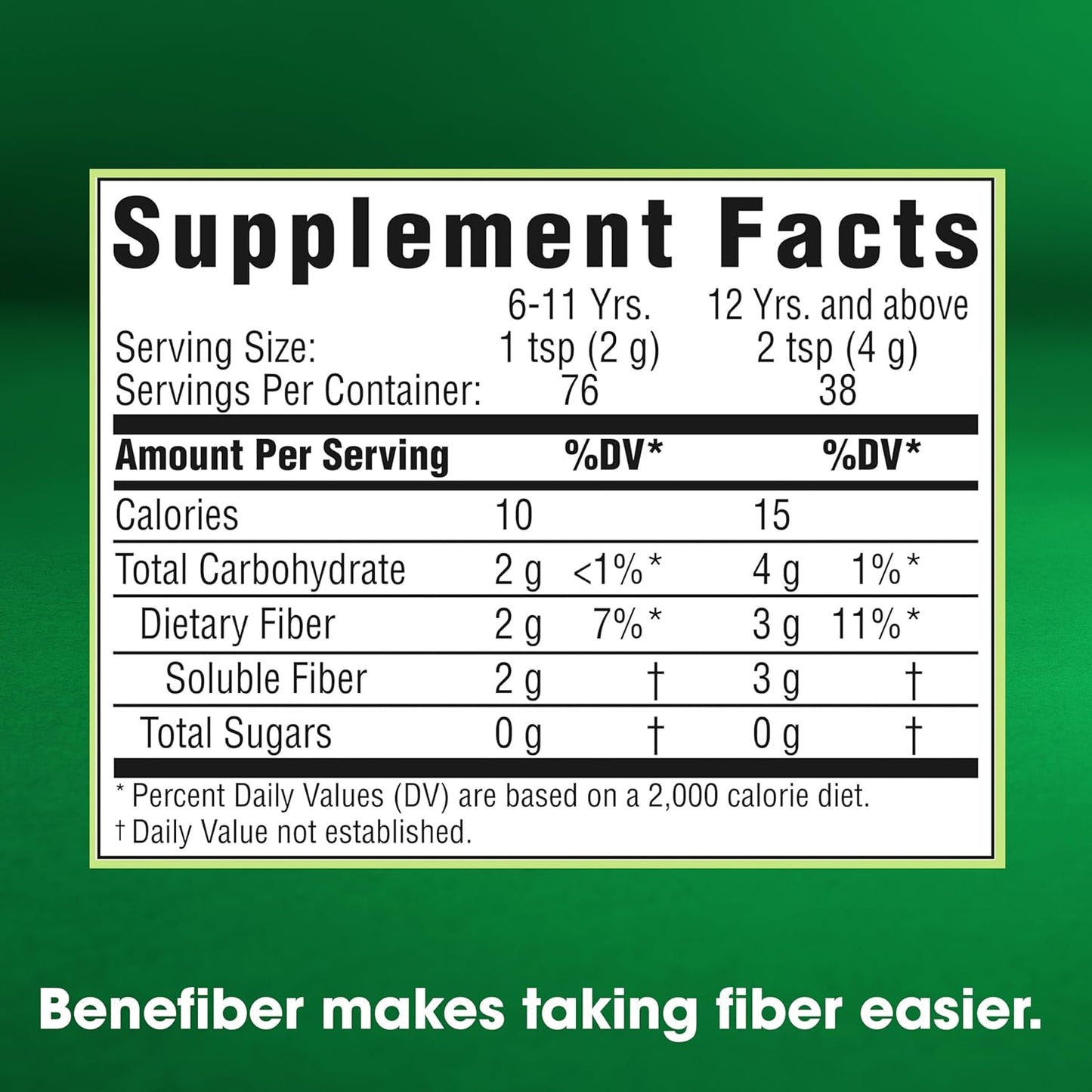 Benefiber Prebiotic Fiber Powder for Digestive Health - 125 Servings, Unflavored - 17.6 oz