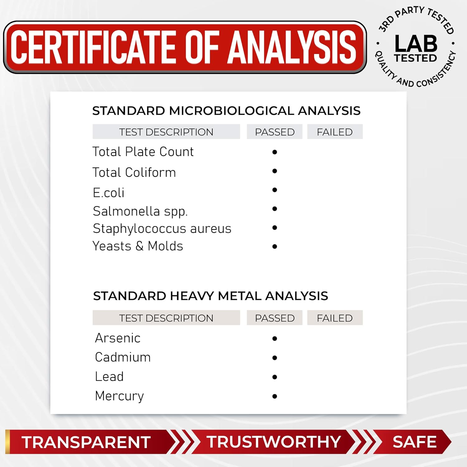 Berberine Supplement with Ceylon Cinnamon, Turmeric, Milk Thistle, Bitter Melon - Digestion, Immunity, Weight Management - 150 Count