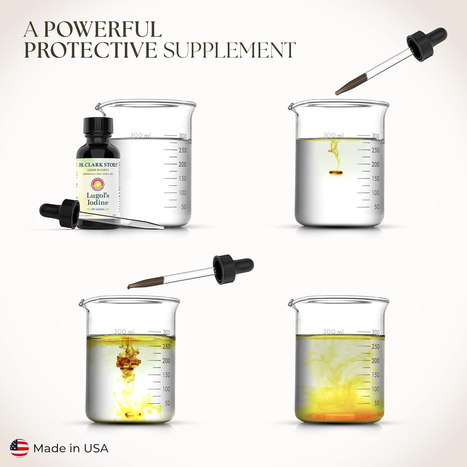 Bernard Jensen's Dr. Clark Lugol’s Iodine 2% Solution - Natural Stomach Relief - 1 fl. Oz with Dropper - 2Pack