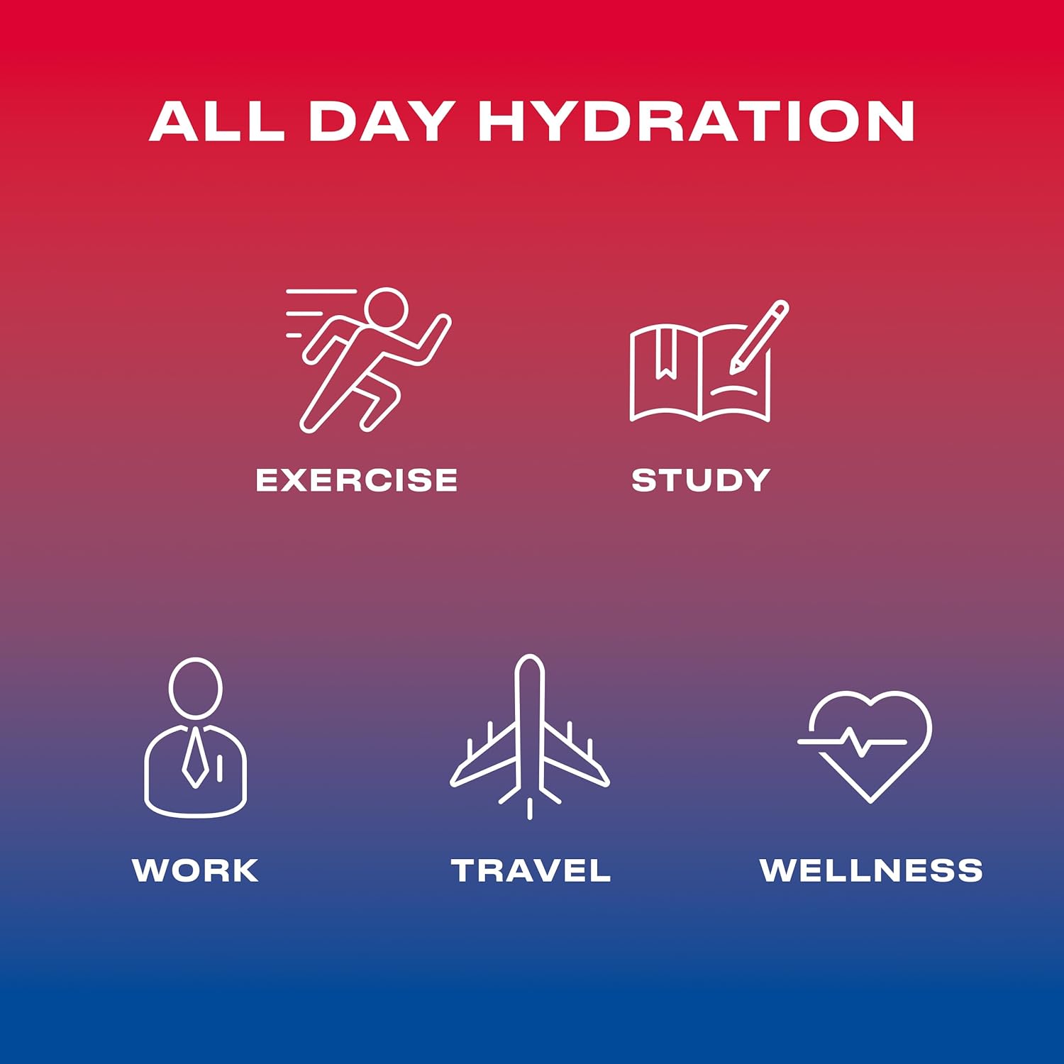 Berry Crush 11oz Cwench Electrolyte Mix for Hydration