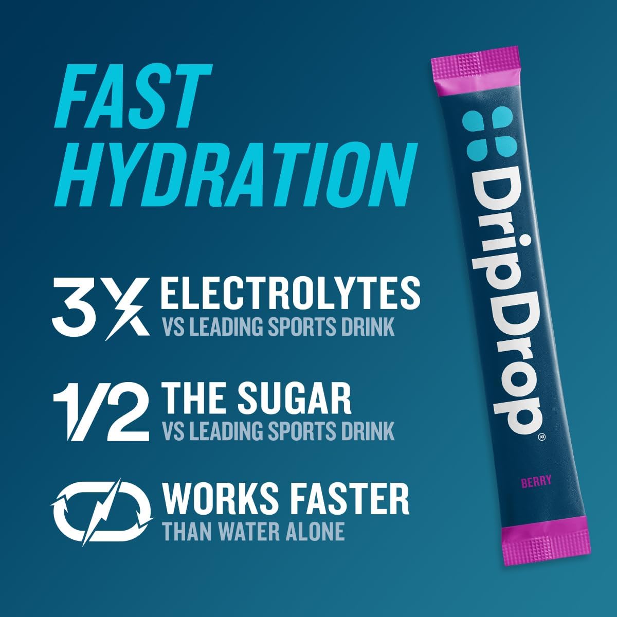 Berry DripDrop Hydration Electrolyte Drink Mix Powder Packets - 32 Single Serve Sticks, Non-GMO, Gluten Free, Vegan
