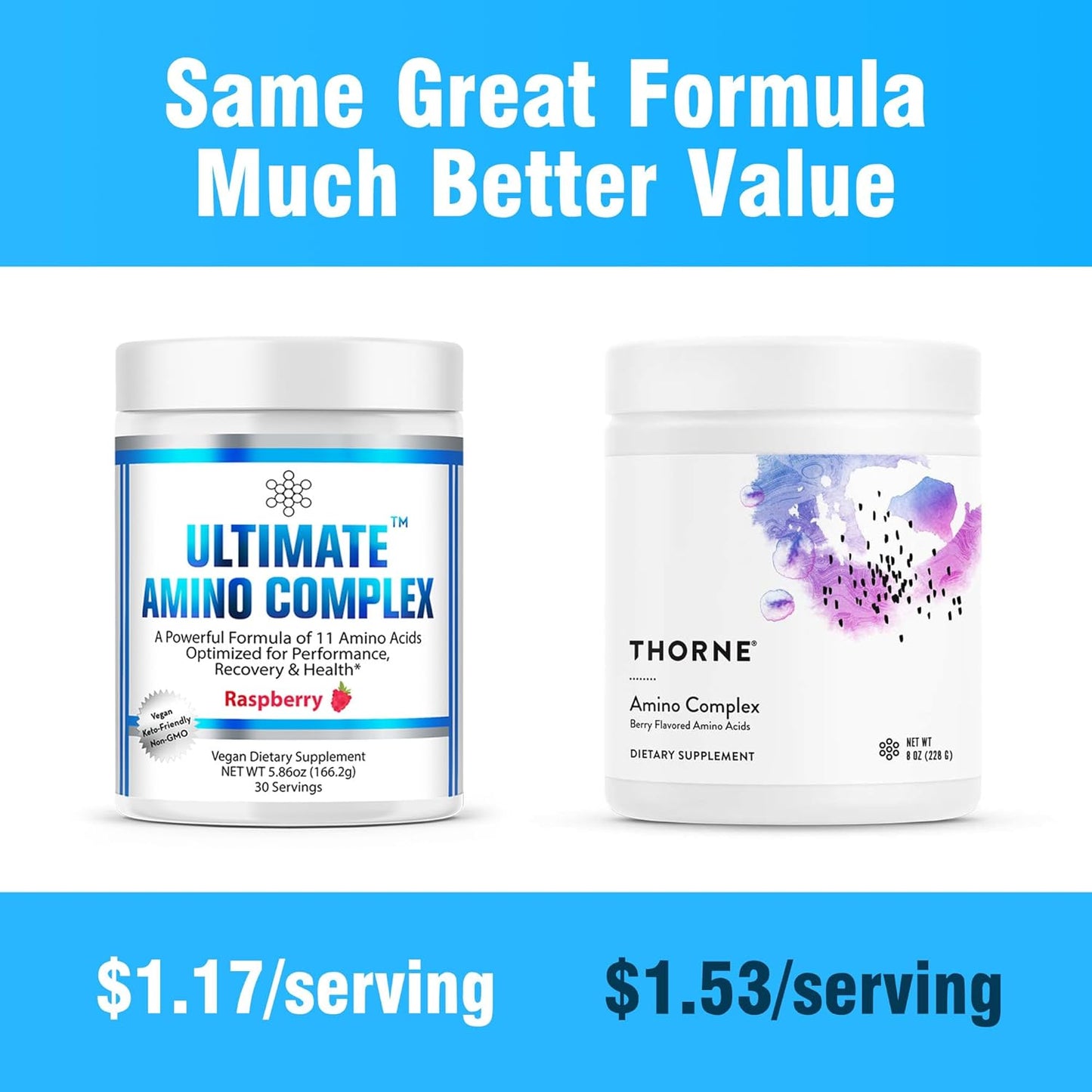 Berry Flavored Amino Complex Powder - 30 Servings, 4g Each - Essential Amino Acids Supplement - 2:1:1 BCAA Ratio - Energy, Lean Muscle, Recovery - Vegan & Non-GMO