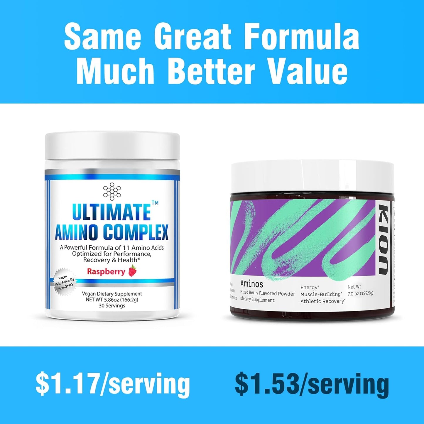 Berry Flavored Amino Complex Powder - 30 Servings, 4g Each - Essential Amino Acids Supplement - 2:1:1 BCAA Ratio - Energy, Lean Muscle, Recovery - Vegan & Non-GMO