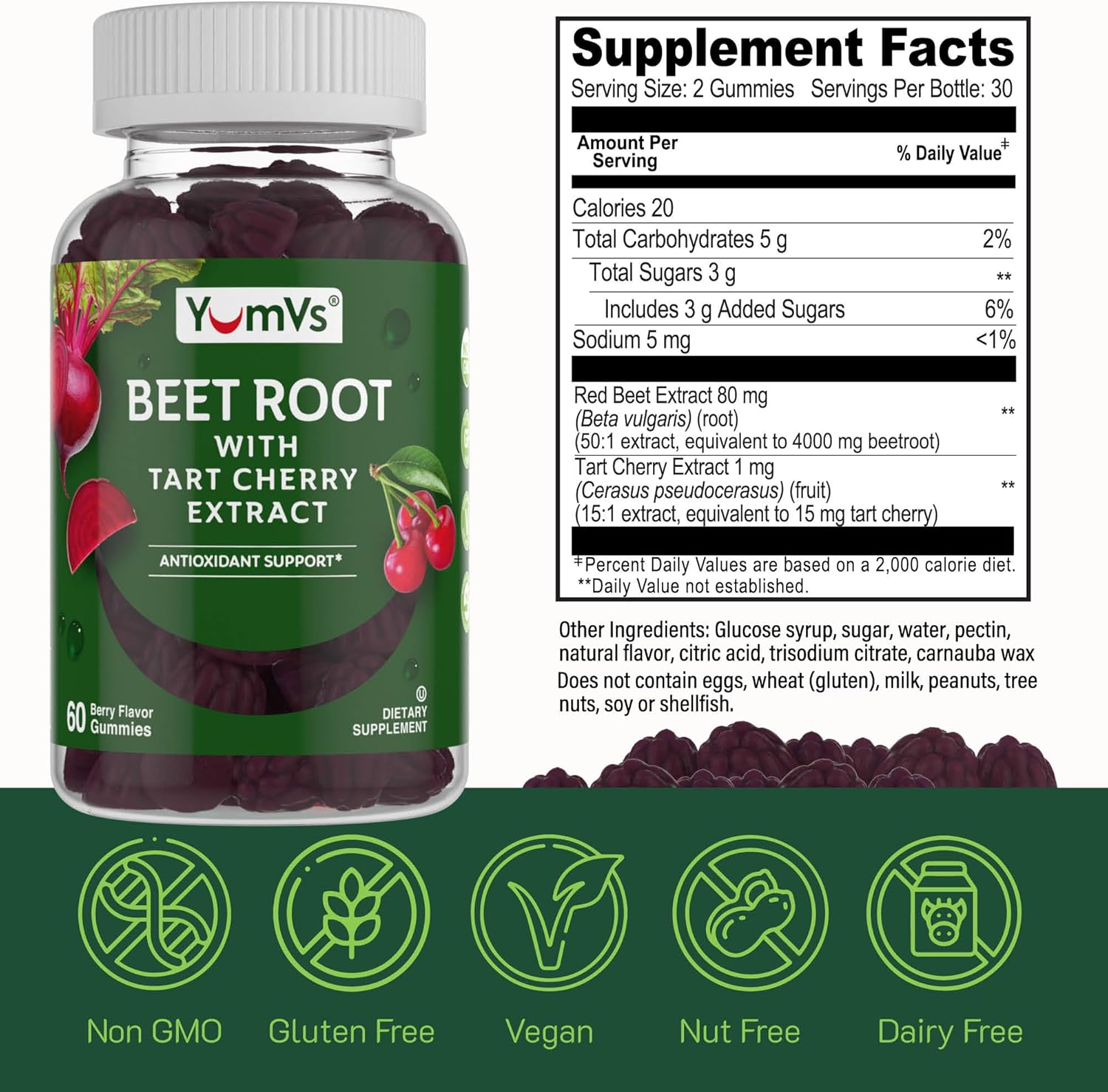 Berry Flavored Beet Root Gummies with Tart Cherry Extract for Blood Circulation and Antioxidant Support - 60 Count (Pack of 2)
