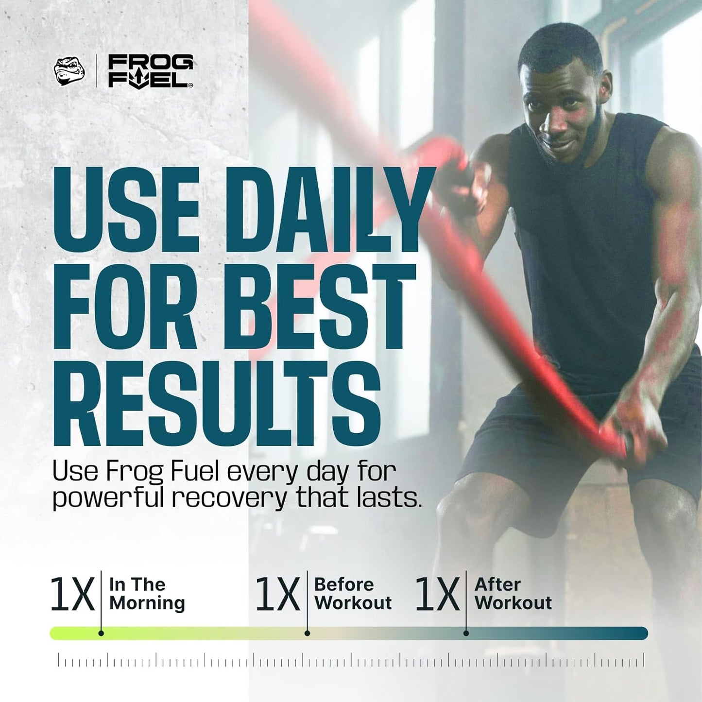 Berry Flavored Frog Fuel Power Protein Shots - 15g Protein, Grass Fed Collagen, Post Workout Recovery - Gluten, Fat, Sugar Free - 22 Amino Acids - 0 Carbs - 1oz Packets, 24 Pack