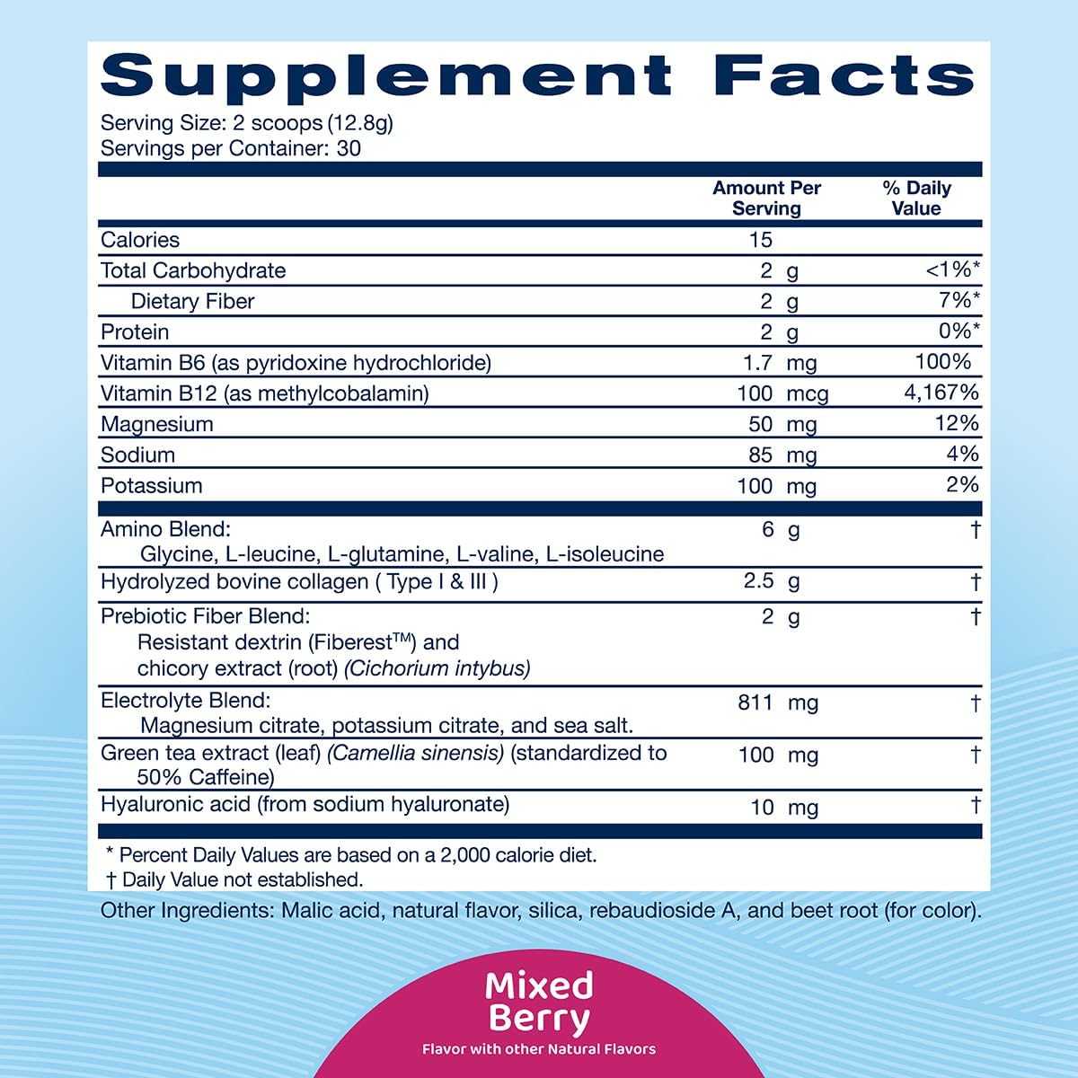 Berry Flavored Replenza Daily Replenisher Powder - Supports Muscle Recovery, Digestive Health, and Skin Elasticity with Amino Acids, Prebiotics, and Collagen Peptides - 60 Scoops, 13.5 OZ