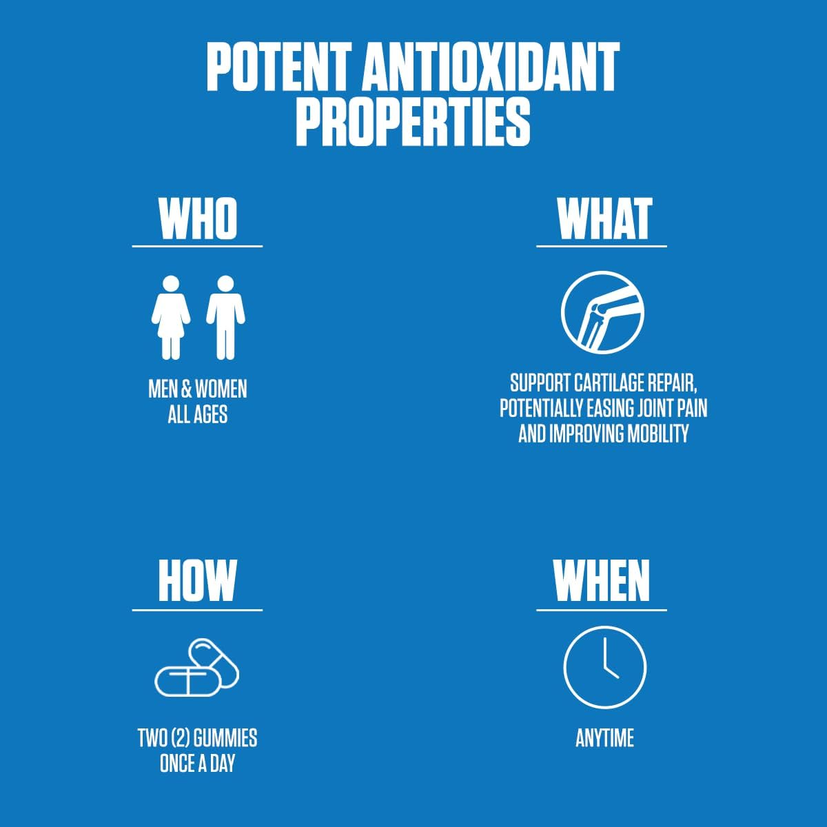 Best Joint Support Gummies with Glucosamine Sulfate & Vitamin E for Joint Health, Mobility, and Cartilage Support - EPN Supplements Joint Revive Gummies for Men & Women