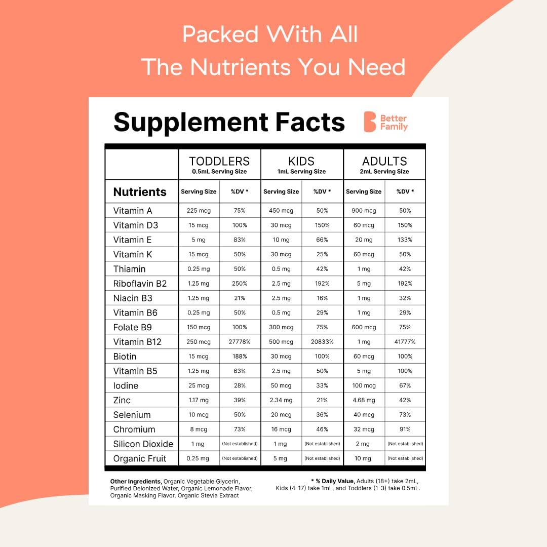 Better Family Liquid Daily Multivitamin - Methylated Vitamins - All Ages & Genders - No Sugar or Artificial Ingredients - Gluten Free, Non-GMO - 2oz Bottle