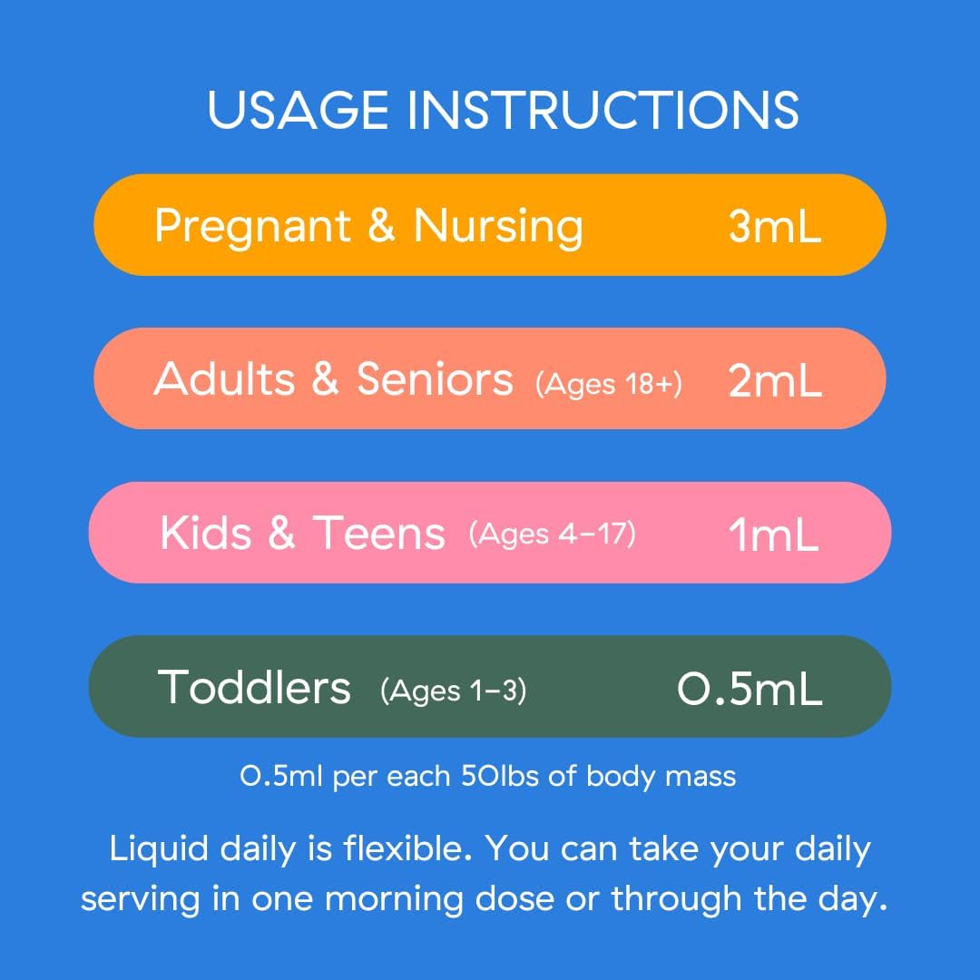 Better Family Liquid Daily Multivitamin - Methylated Vitamins - All Ages & Genders - No Sugar or Artificial Ingredients - Gluten Free, Non-GMO - 2oz Bottle