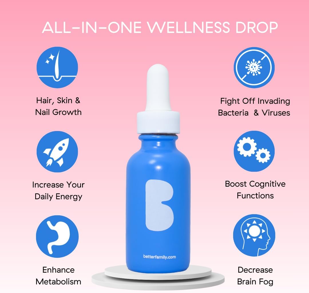 Better Family Liquid Daily Multivitamin - Methylated Vitamins - All Ages & Genders - No Sugar or Artificial Ingredients - Gluten Free, Non-GMO - 2oz Bottle