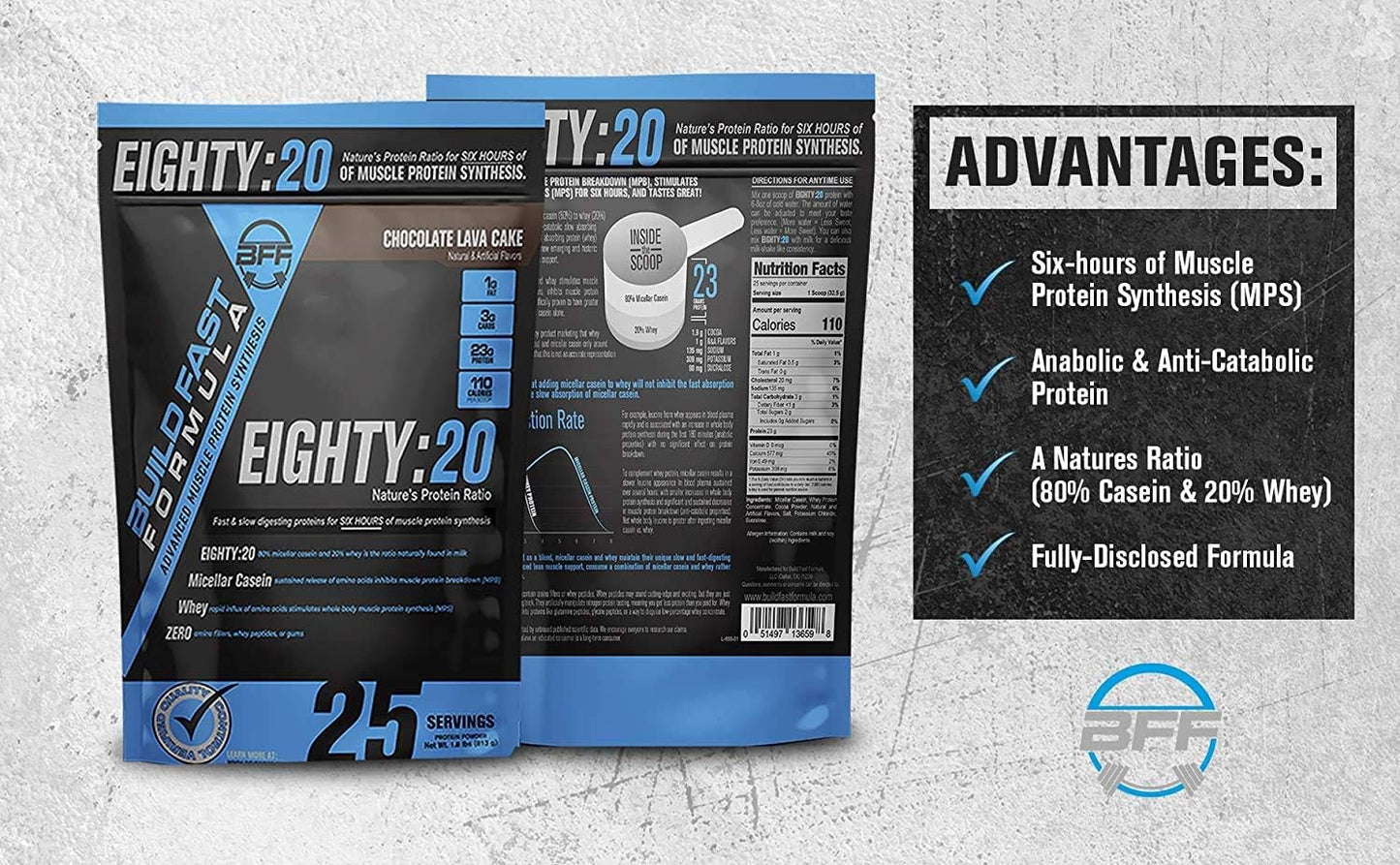 BFF Build Fast Formula Eighty:20 Protein Powder - Casein & Whey Blend for Muscle Protein Synthesis - Keto Friendly Cinn-A-Doodle Crunch Flavor
