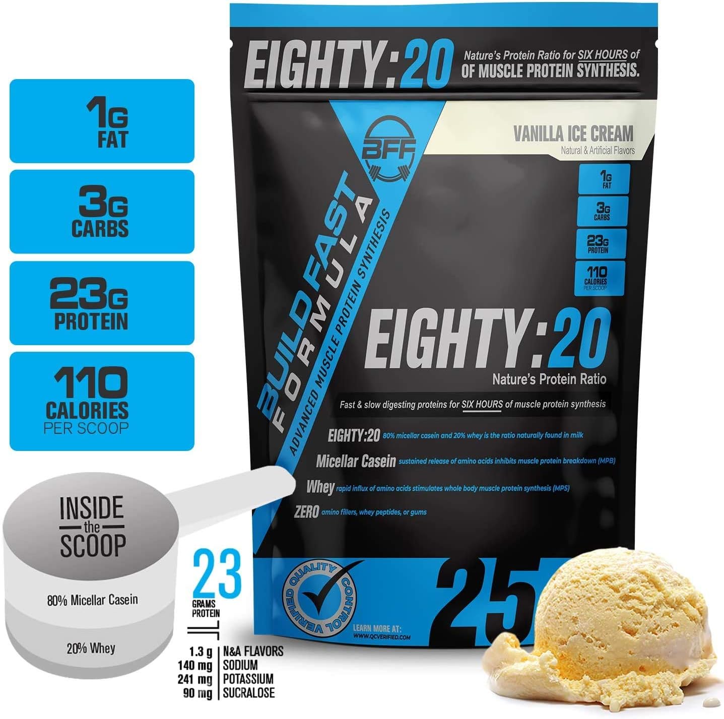 BFF Build Fast Formula Eighty:20 Protein Powder - Casein & Whey Blend for Muscle Protein Synthesis - Keto Friendly Cinn-A-Doodle Crunch Flavor