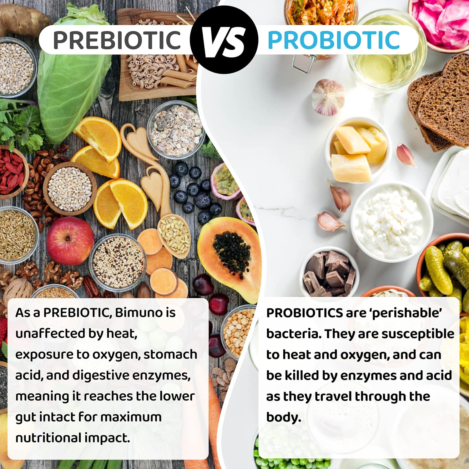 BIMUNO Original Prebiotic Supplements for Daily Gut Health - High Fiber, Vegetarian, Halal - 3 Pack (90 Sticks)