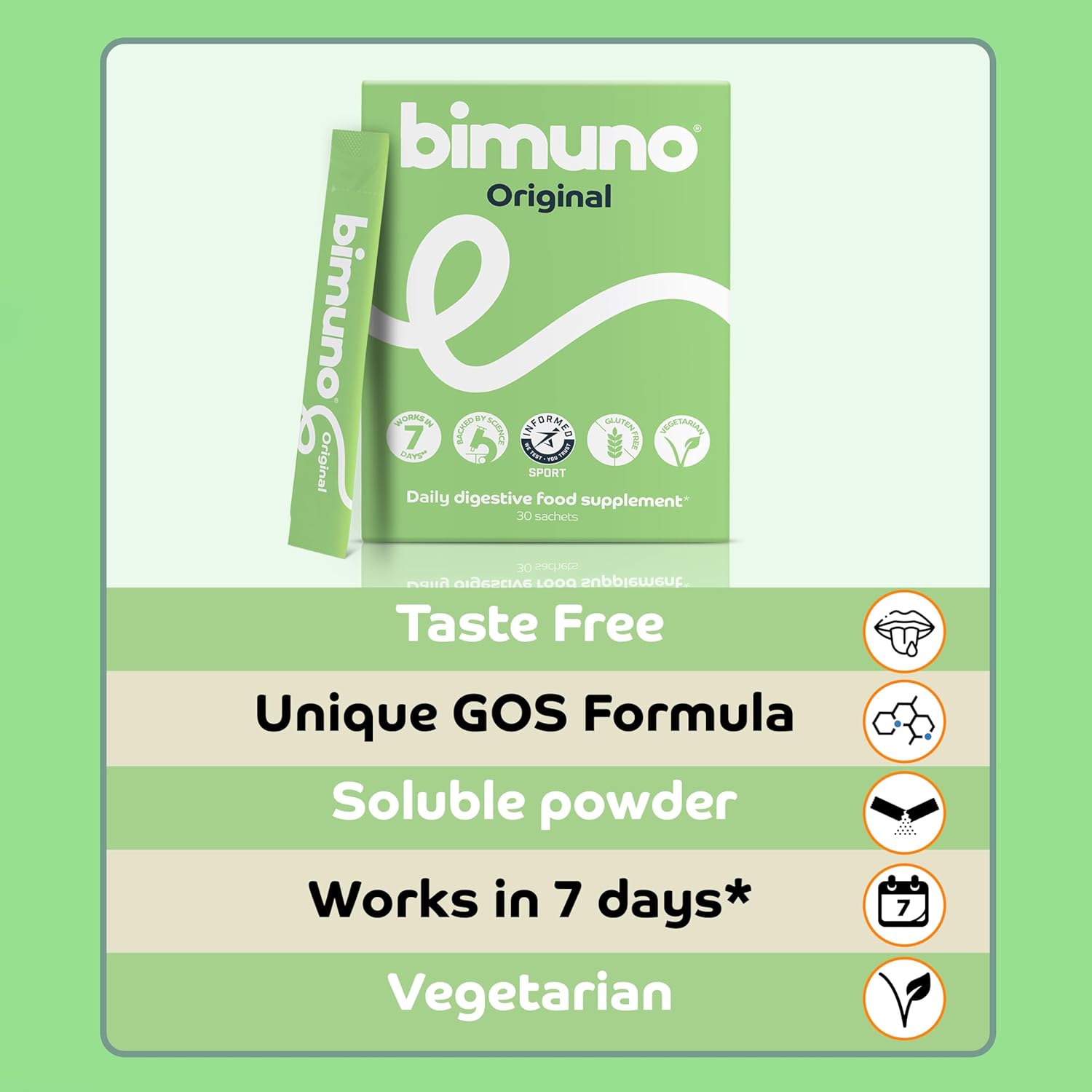 BIMUNO Original Prebiotic Supplements for Daily Gut Health - High Fiber, Vegetarian, Halal - 3 Pack (90 Sticks)