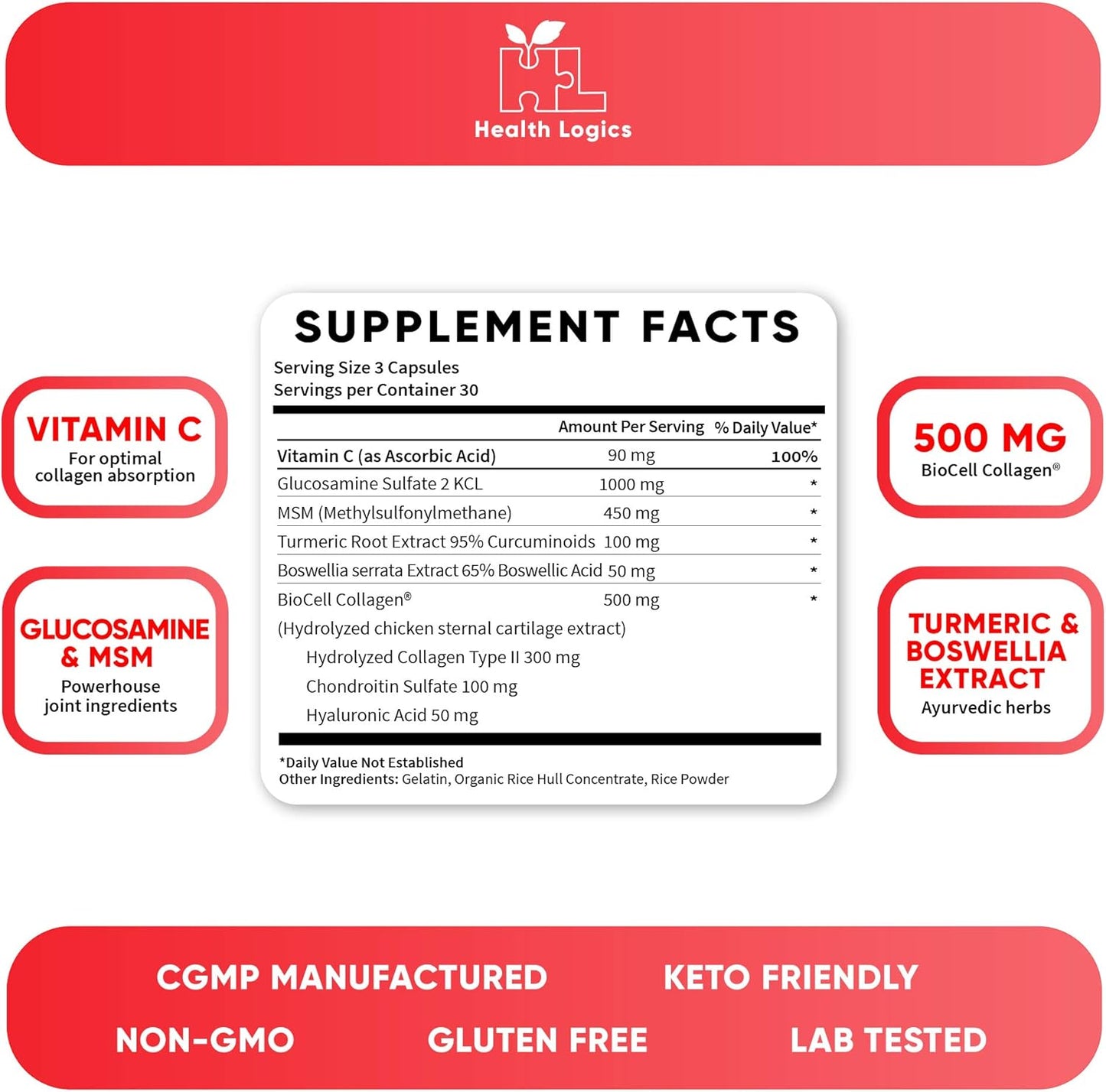 BioCell Collagen, Glucosamine, MSM, Vitamin C, Turmeric & Boswellia Serrata Joint Support Supplement | 90 Capsules | Non-GMO | Promotes Joint Comfort & Mobility