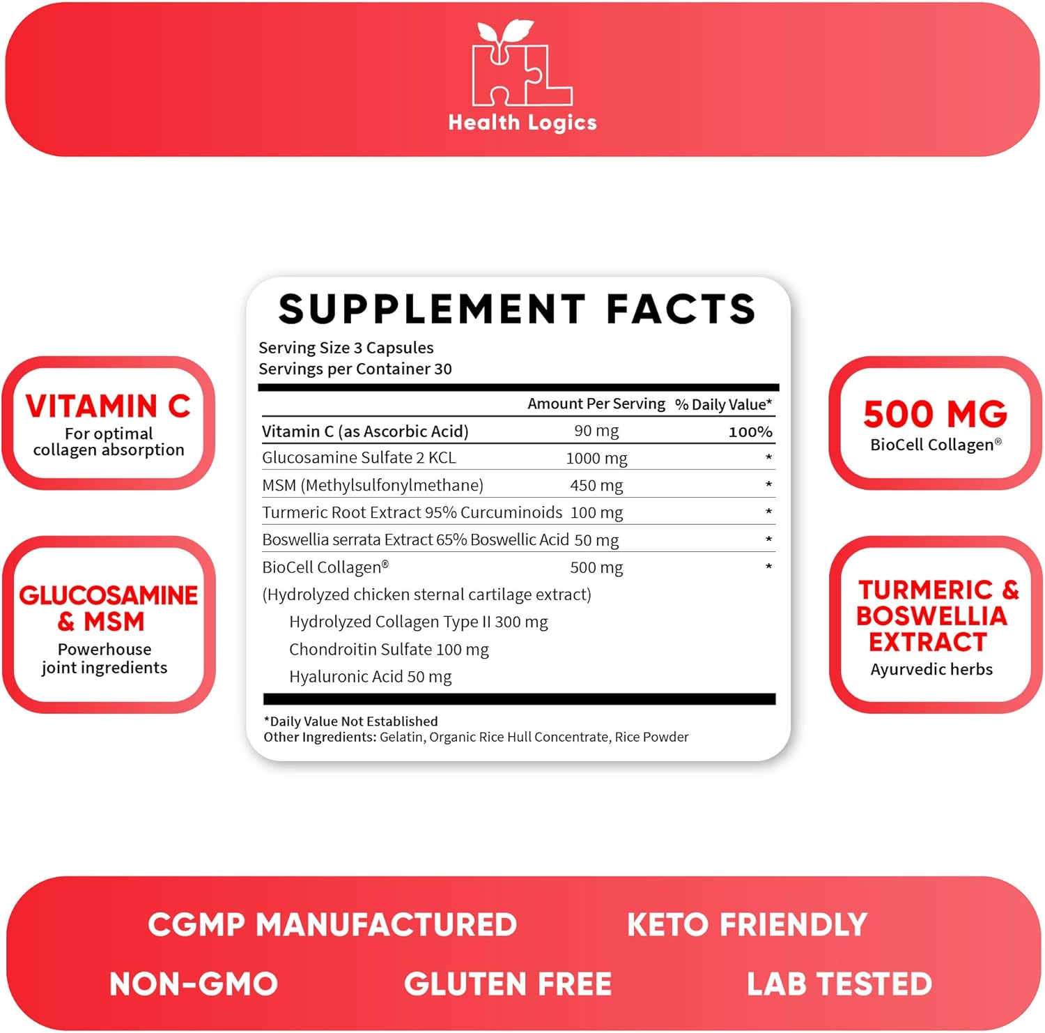 BioCell Collagen, Glucosamine, MSM, Vitamin C, Turmeric & Boswellia Serrata Joint Support Supplement | 90 Capsules | Non-GMO | Promotes Joint Comfort & Mobility