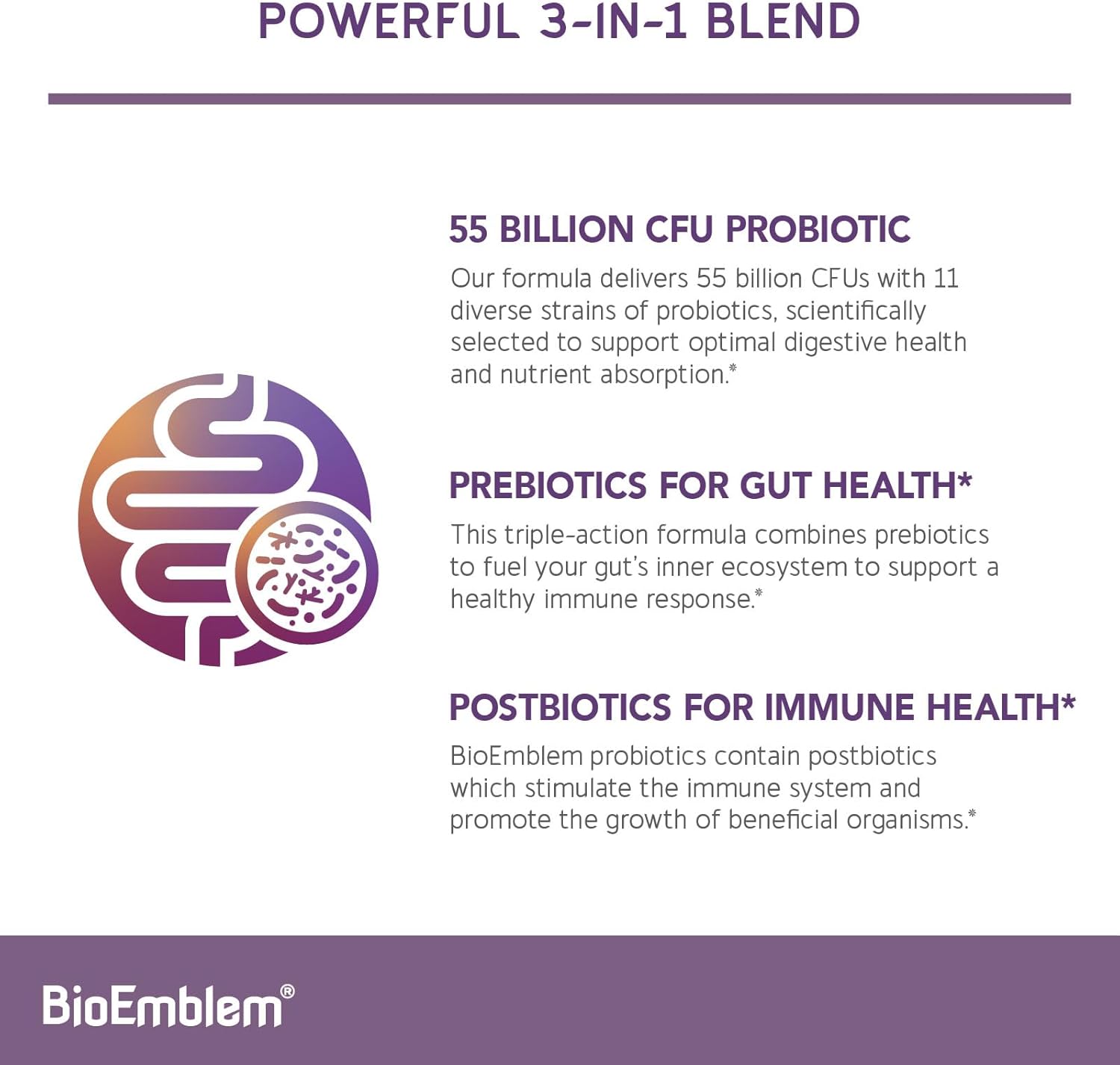 BioEmblem Beauty Probiotics for Women & Men - Advanced Probiotic Supplement for Healthy Skin & Digestion