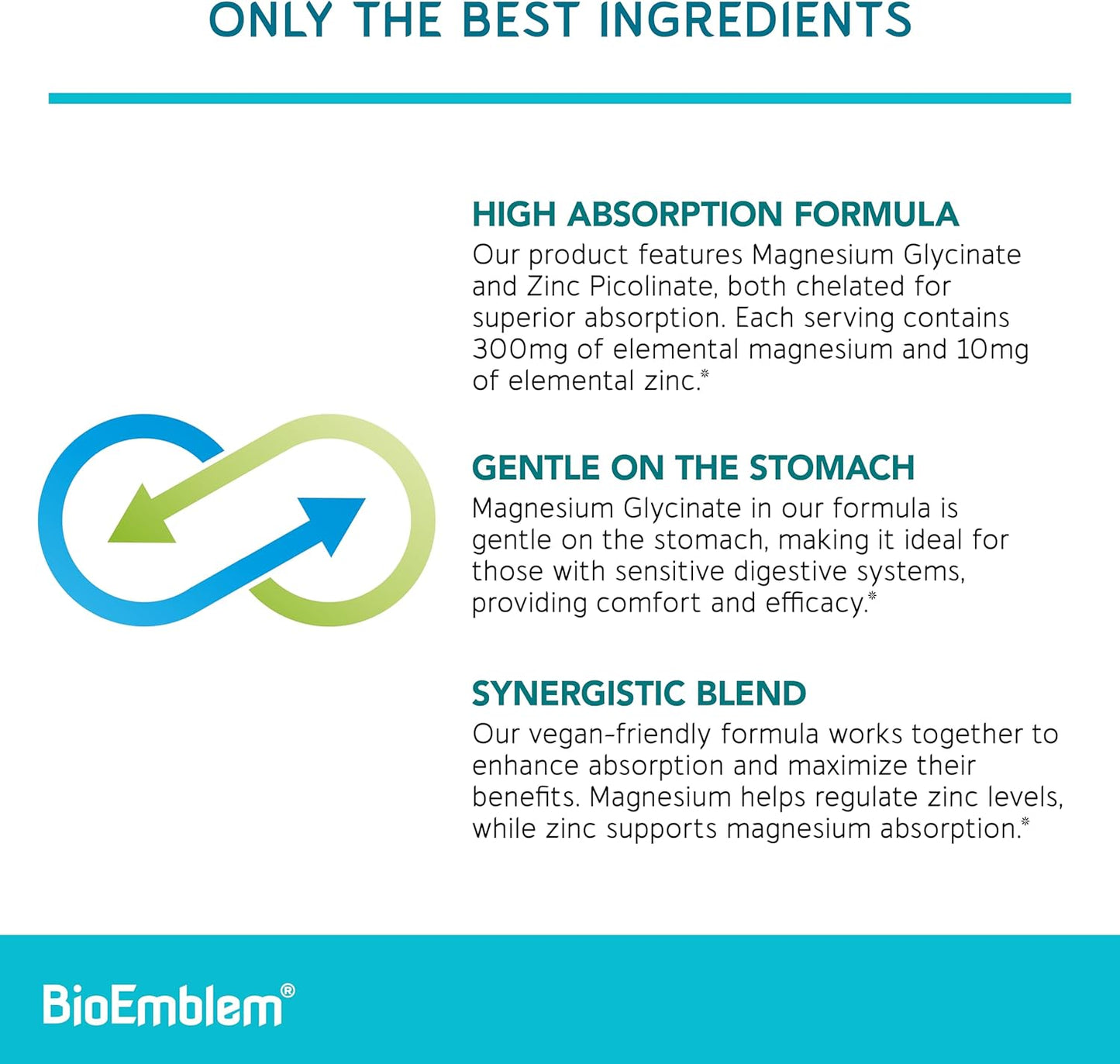 BioEmblem Magnesium Glycinate Supplement with Added Zinc and Turmeric Curcumin for Enhanced Absorption