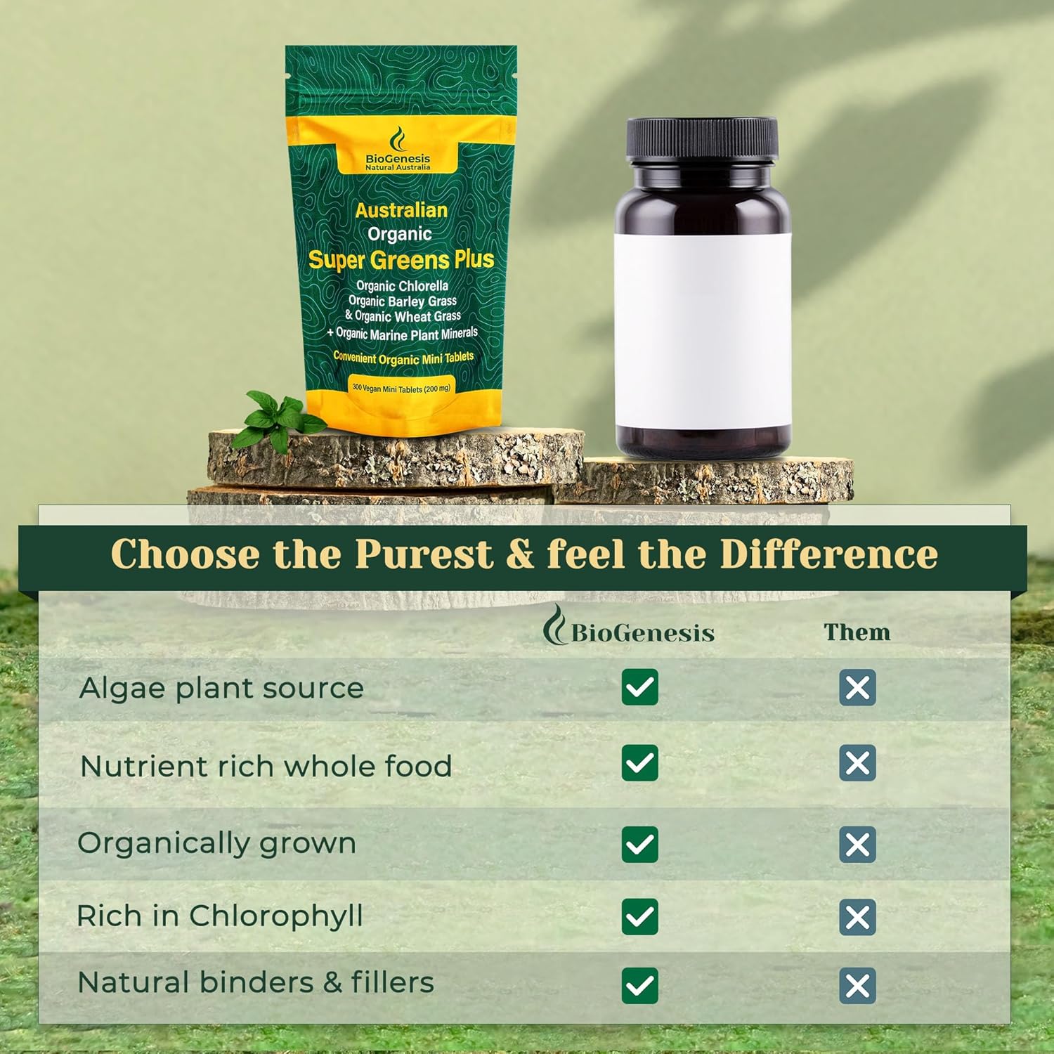 Biogenesis Australian Organic SuperGreens Tablets with Chlorella, Barley Grass & Wheat Grass (300 Count)