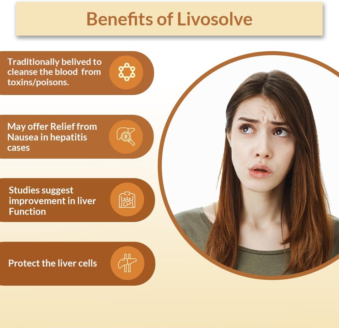 Biogetica Livosolve Liver Care Supplement - Detox & Cleanse for Total Support - Vegan & Non-GMO - 80 Tablets