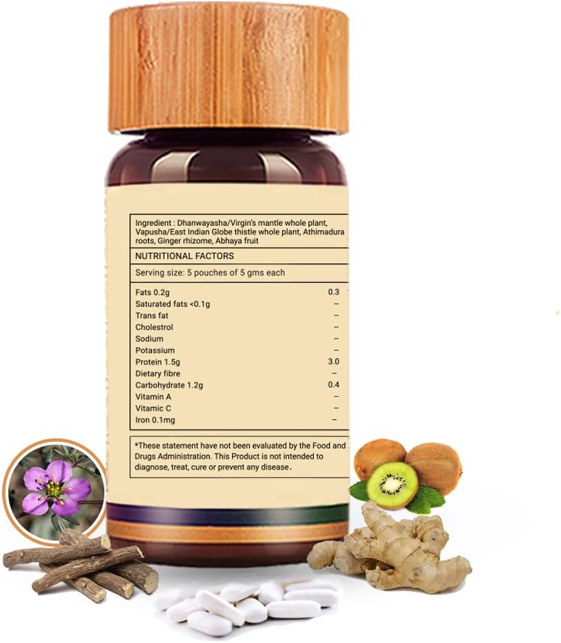 Biogetica Pilesolve Herbal Supplement with Licorice and Ginger - Non-GMO Vegan Ayurveda Powder