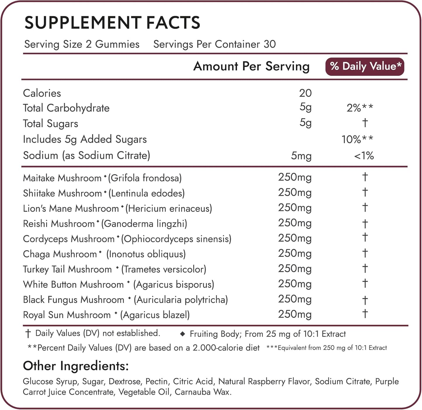 Biolore Mushroom Complex Gummies: Brain and Immune Support with 10 Powerful Mushrooms - Chaga, Lions Mane, Reishi, Cordyceps - Mushroom Superfood Pack