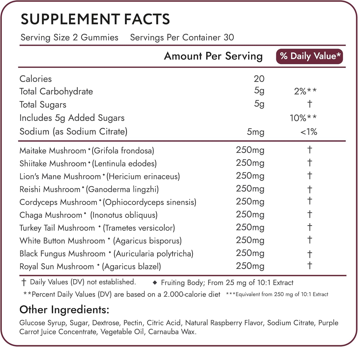 Biolore Mushroom Complex Gummies: Brain and Immune Support with 10 Powerful Mushrooms - Chaga, Lions Mane, Reishi, Cordyceps - Mushroom Superfood Pack