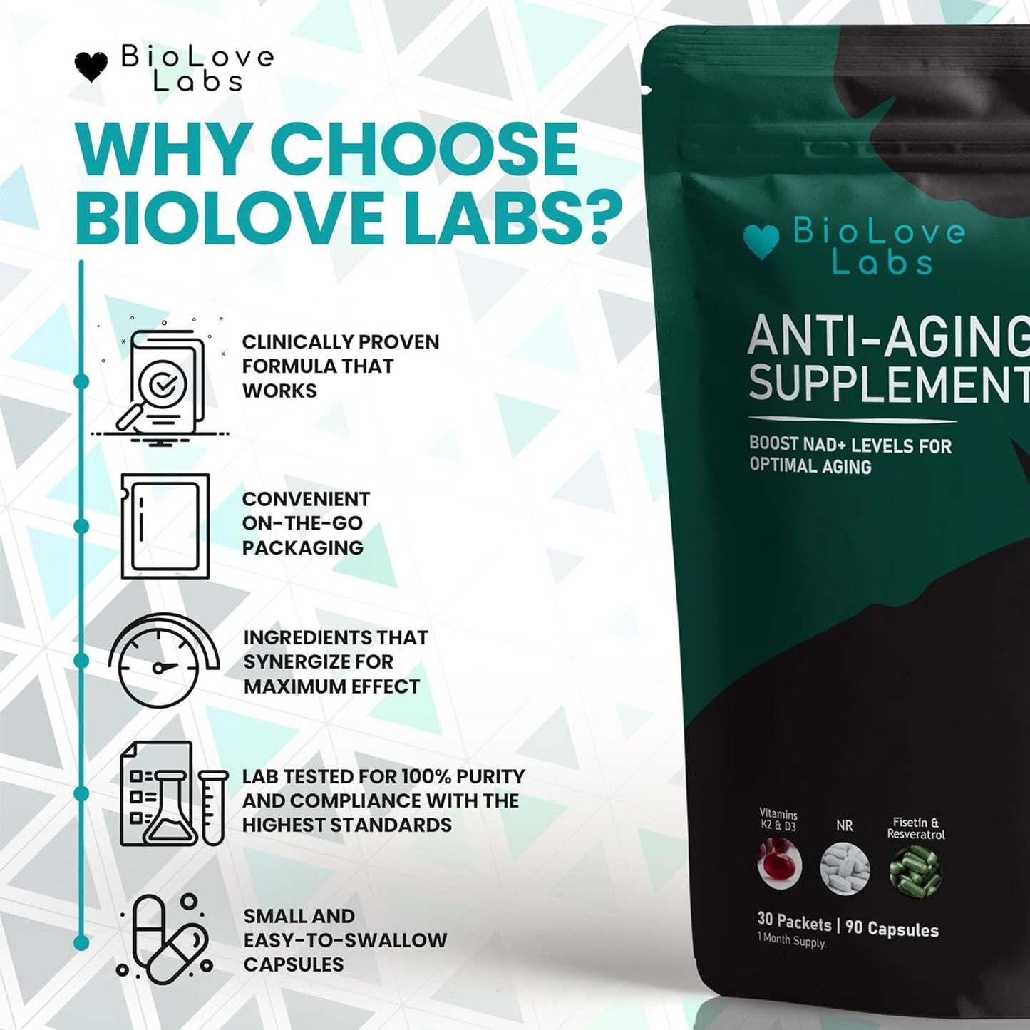 BioLove Labs NAD 3-in-1 Booster with NR, Fisetin, Resveratrol, K2 & D3 for Healthy Aging & Immune Support - 90 Capsules