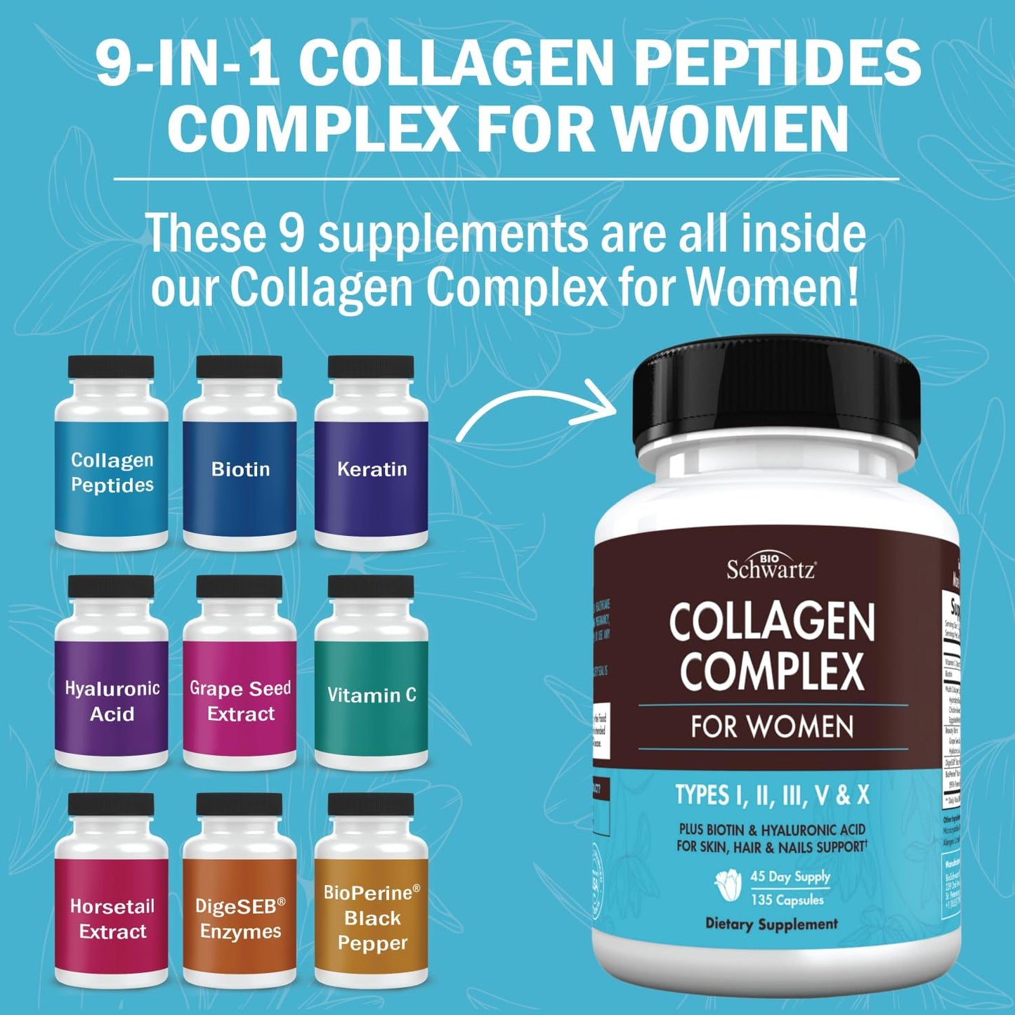 BioSchwartz Colon and Gut Cleanse with Hydrolyzed Collagen Peptides - 45 Day Supply
