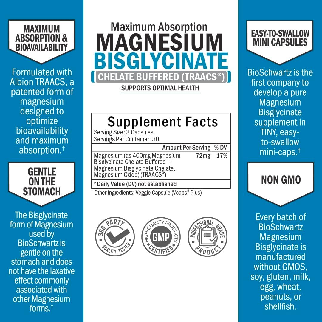 BioSchwartz High Absorption Magnesium Bisglycinate Capsules + Glucosamine Chondroitin MSM Joint Support Supplement