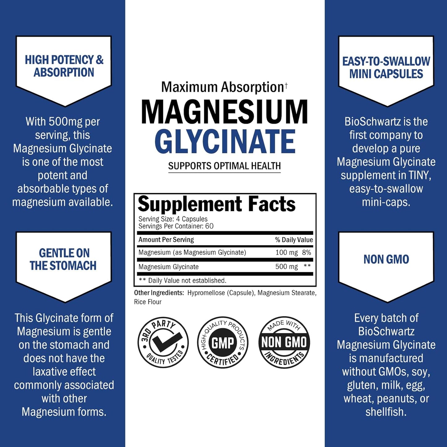 BioSchwartz Magnesium Glycinate 500mg Capsules & Vitamin B Complex with Vitamin C - 2 Month Supply