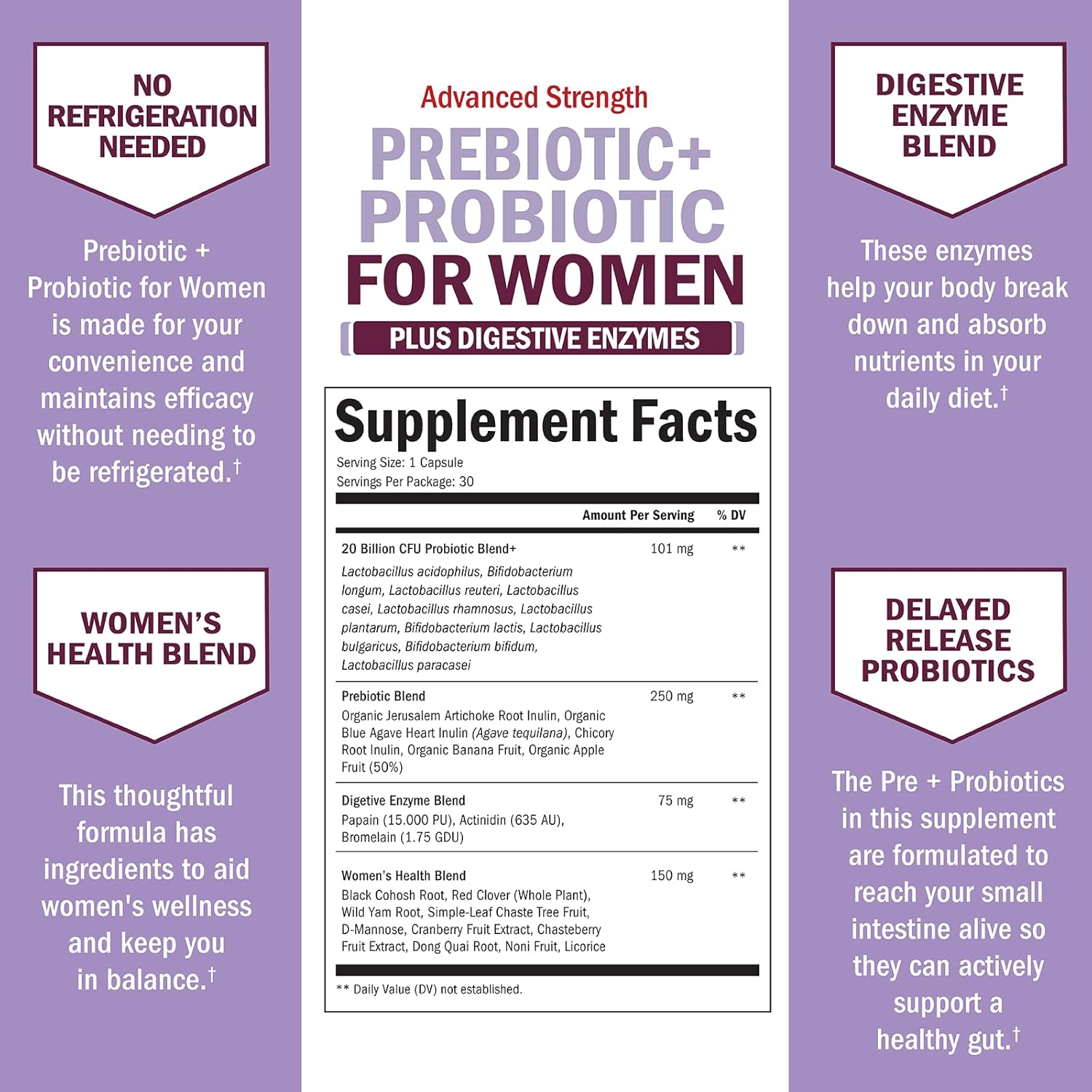 BioSchwartz Menopause Probiotic and Prebiotic Supplement for Women - Digestive Enzymes Included - 1 Month Supply