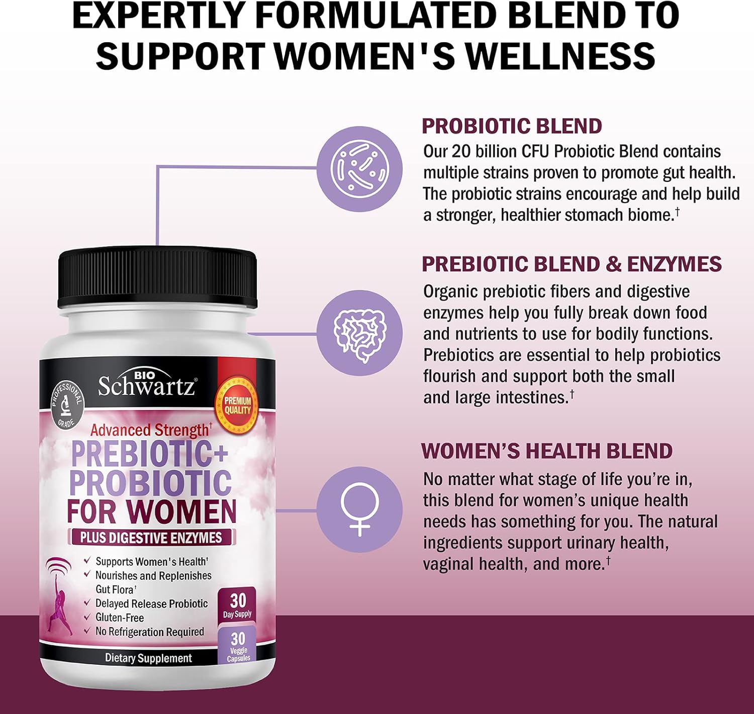 BioSchwartz Menopause Probiotic and Prebiotic Supplement for Women - Digestive Enzymes Included - 1 Month Supply