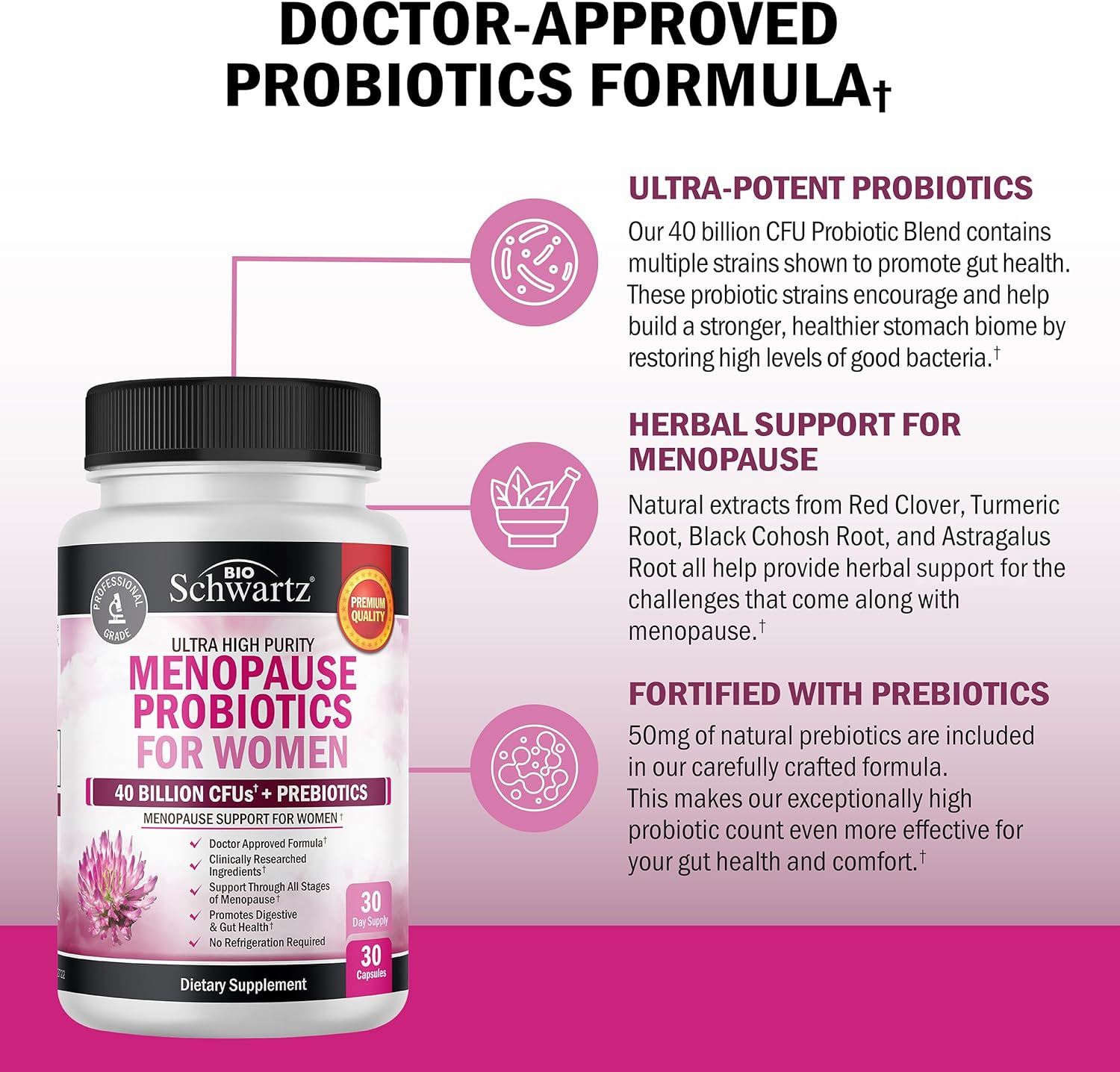 BioSchwartz Menopause Probiotic and Prebiotic Supplement for Women - Digestive Enzymes Included - 1 Month Supply