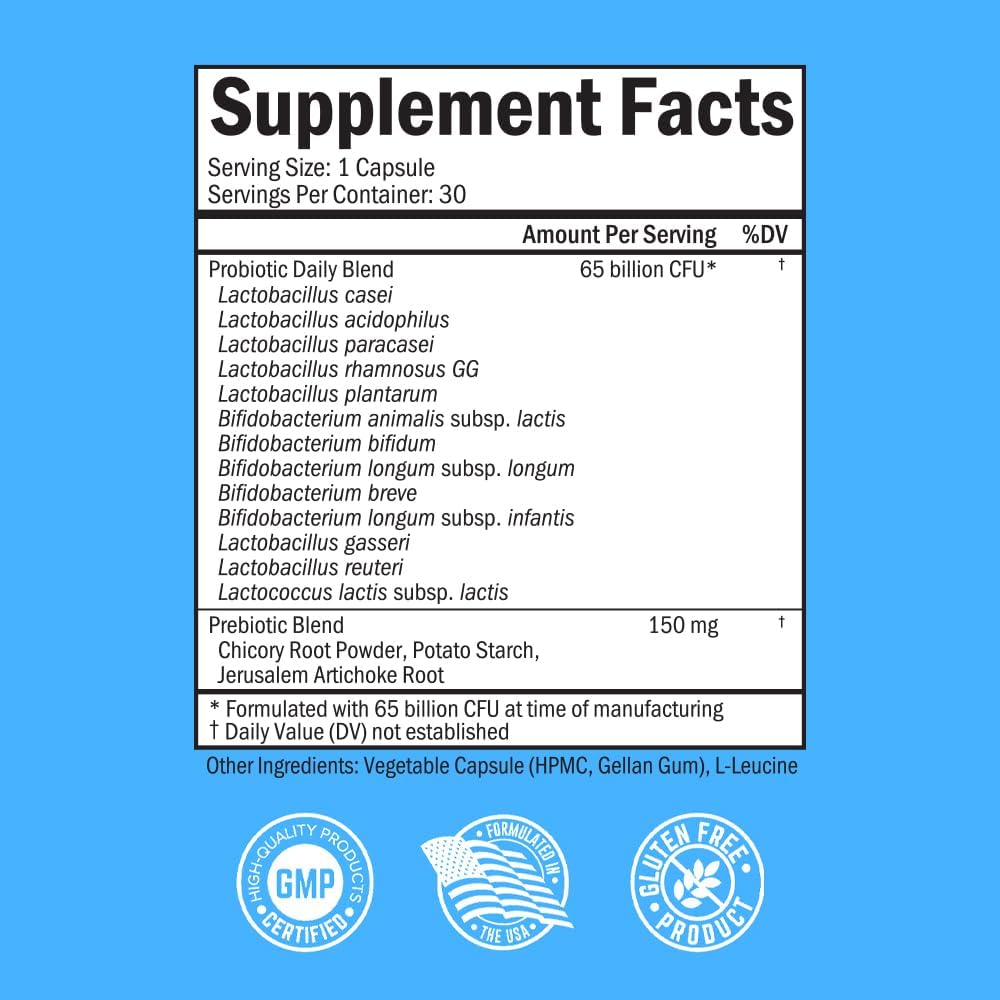 BioSchwartz Probiotic and Prebiotic Bundle - 65 Billion CFU Daily Probiotic & Gut Health Supplement for 1 Month