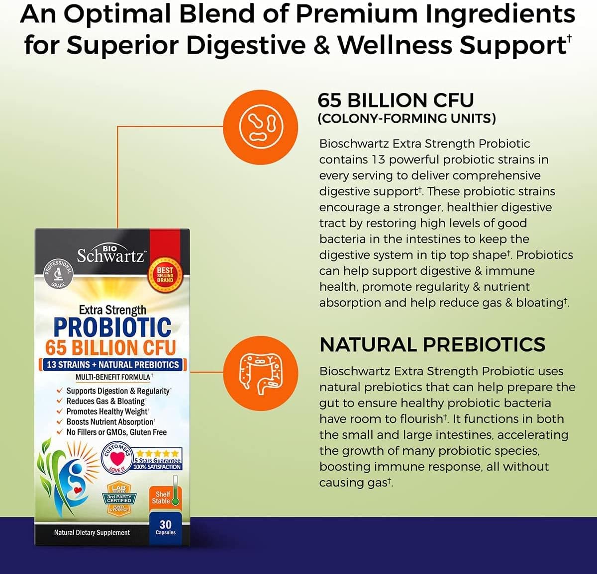 BioSchwartz Probiotic and Prebiotic Bundle - 65 Billion CFU Daily Probiotic & Gut Health Supplement for 1 Month