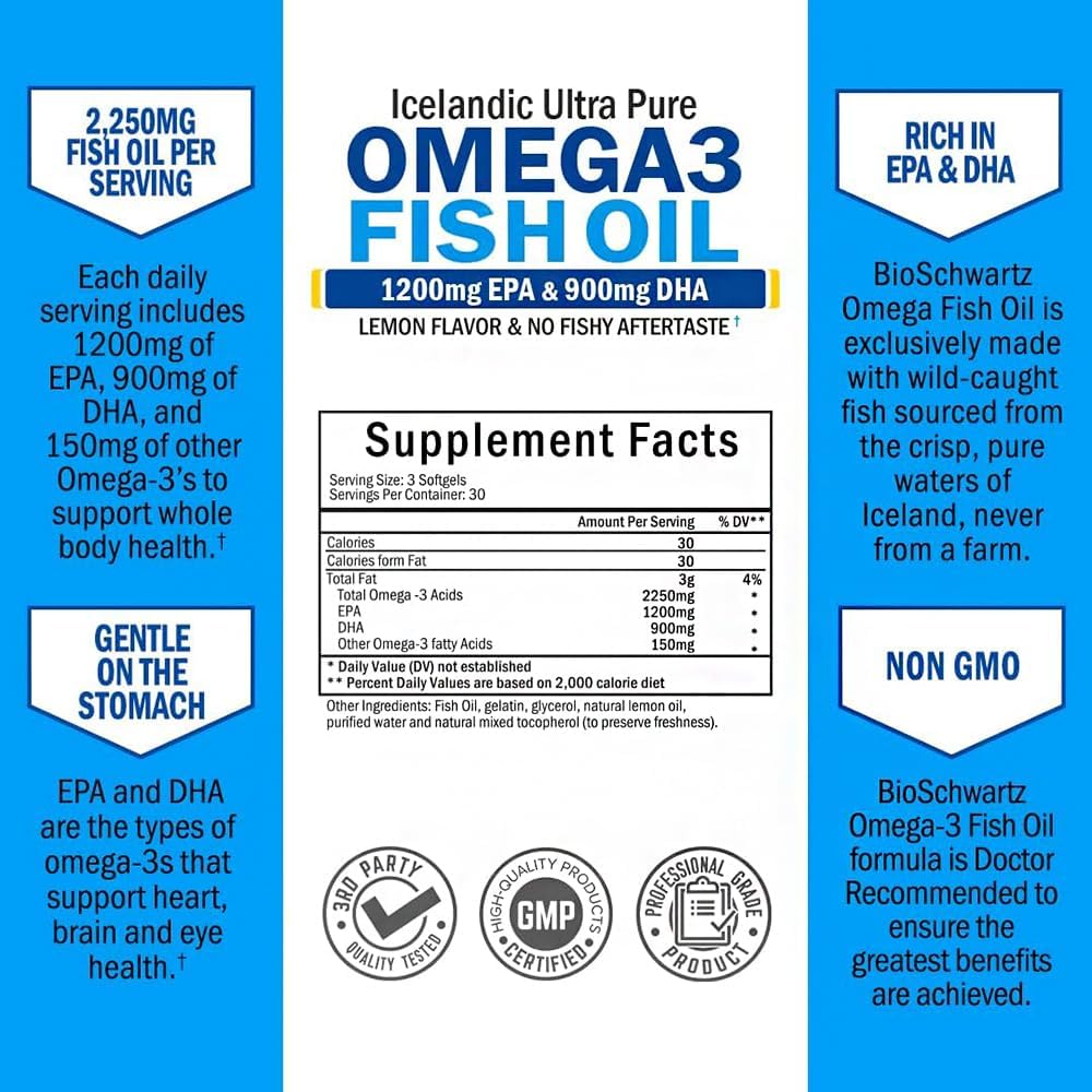 BioSchwartz Triple Strength Omega 3 Fish Oil Softgels and Citrus Bergamot Supplement - Month Supply