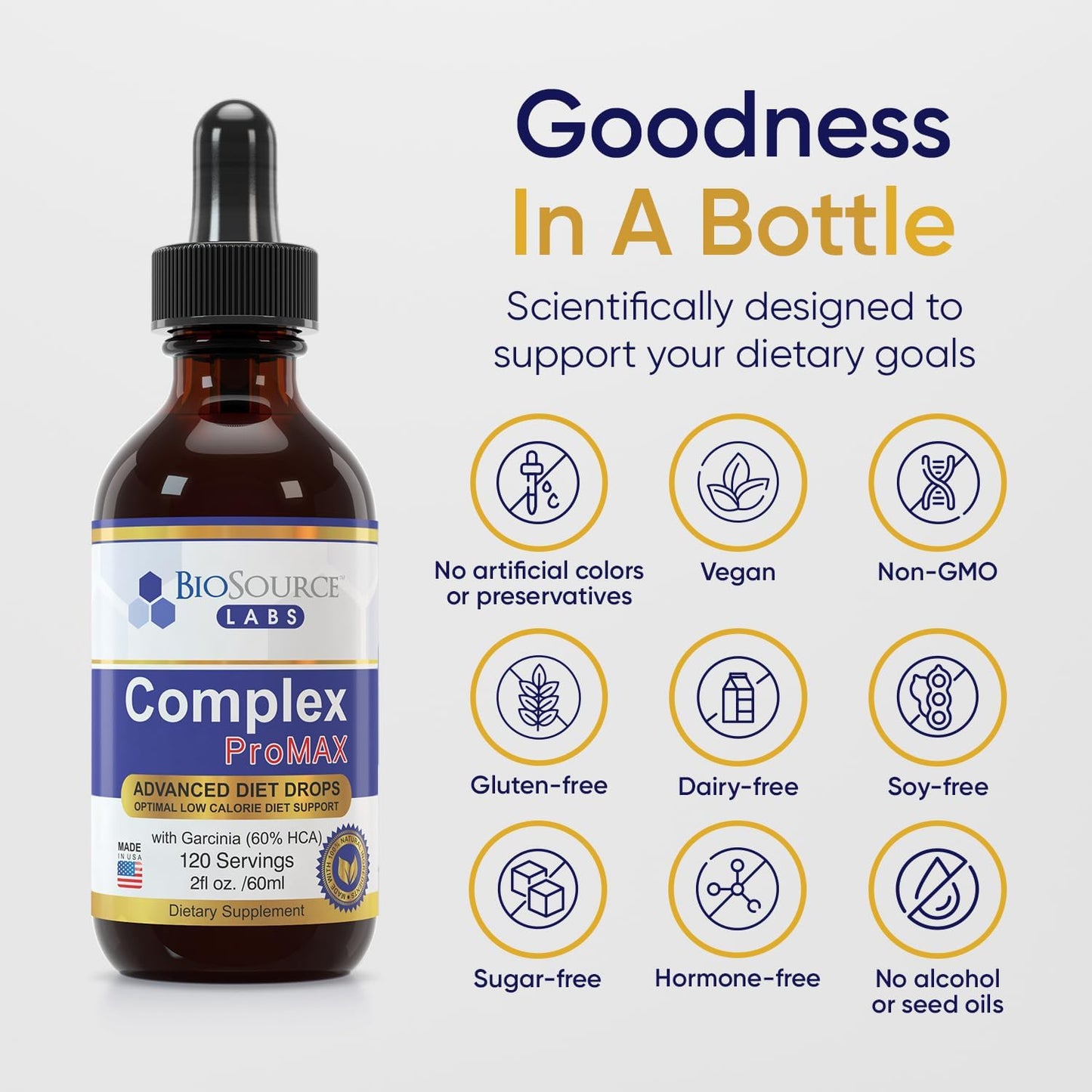 BioSource Labs Complex ProMAX Premium Diet Drops 2 oz - 60 Day Supply (Two Bottles)