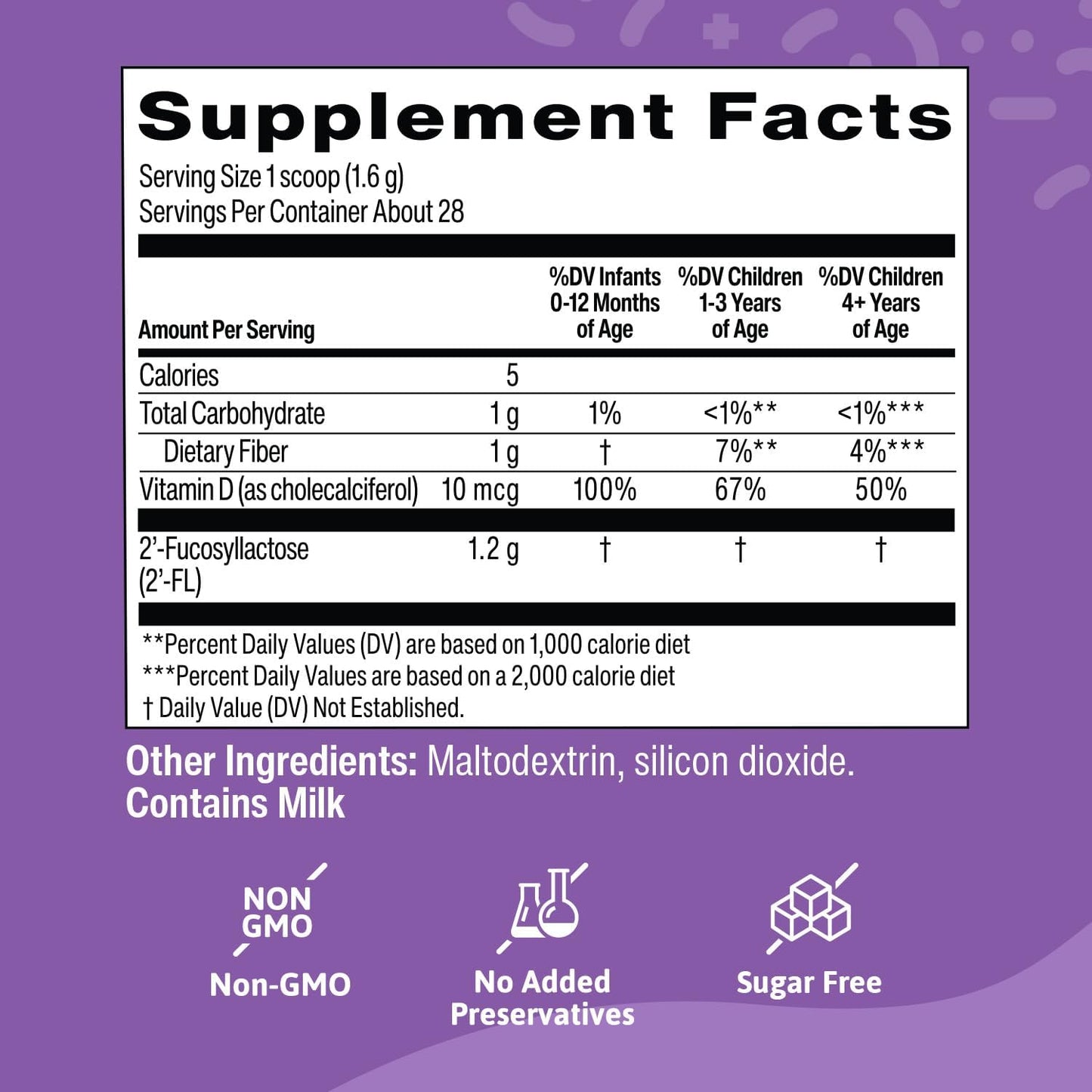 Biostime 2'FL HMO Baby Prebiotic Powder with Vitamin D | Probiotics & Human Milk Oligosaccharides for Kids, Toddlers, Infants | Bone & Immune Support | 28 Servings