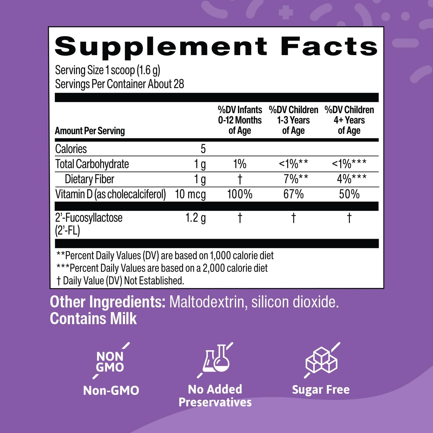 Biostime 2'FL HMO Baby Prebiotic Powder with Vitamin D | Probiotics & Human Milk Oligosaccharides for Kids, Toddlers, Infants | Bone & Immune Support | 28 Servings