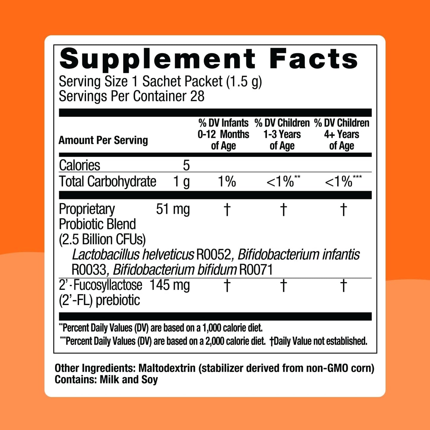 Biostime Baby Probiotic with HMO & Prebiotic Fiber - Immune & Digestive Support for Kids, Toddlers, Infants - 28 Powder Packets