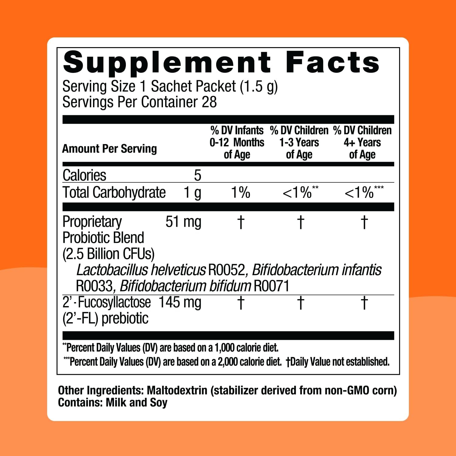 Biostime Baby Probiotic with HMO & Prebiotic Fiber - Immune & Digestive Support for Kids, Toddlers, Infants - 28 Powder Packets