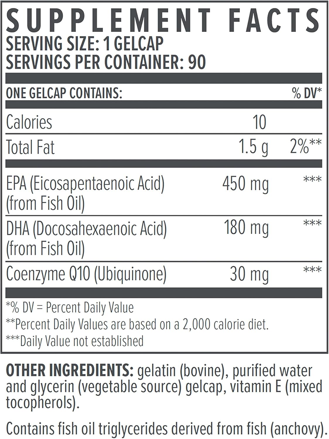 BioTE Nutraceuticals Omega 3 CoQ10 Supplement for Heart and Brain Health - 90 Gel Capsules