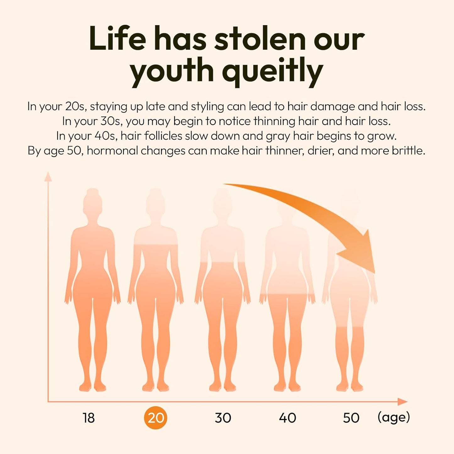 Biotin 10000 mcg with Zinc, Vitamin C & Calcium Pantothenate - Hair, Nails & Skin Support - 60 Vegan Capsules - USA Made