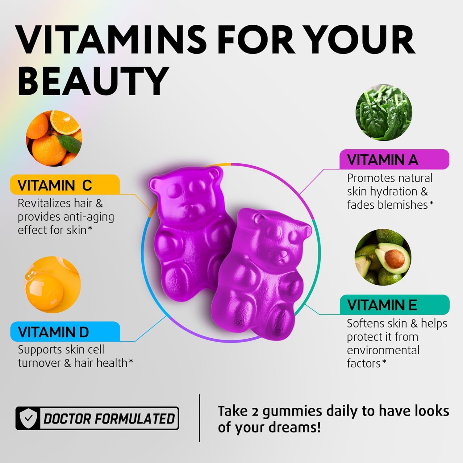 Biotin Collagen Keratin Gummies for Hair, Skin, Nails - Hair Growth Supplement for Men & Women - Multivitamin Biotin Bears