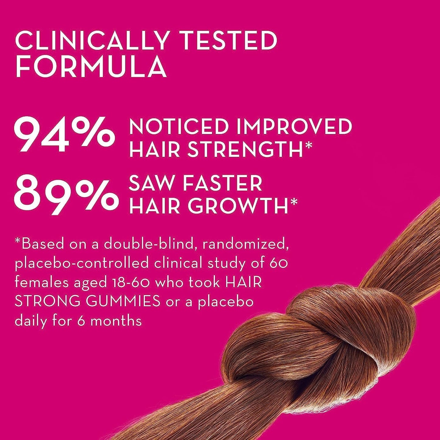 Biotin Gummies for Hair Growth with Fo Ti, Folic Acid, Zinc, Vitamin B12 & PABA - Hair, Skin, and Nails Support for Women and Men (60-Count)