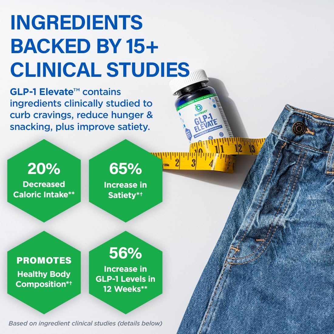 BioTrust GLP1 Elevate™ - Natural GLP-1 Booster Supplement for Cravings & Metabolic Health - Clinically Studied Ingredients - 30 Servings