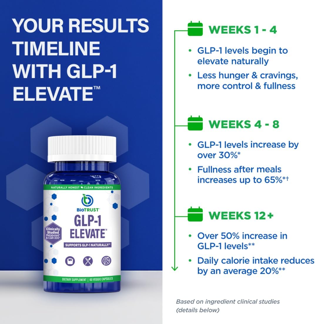 BioTrust GLP1 Elevate™ - Natural GLP-1 Booster Supplement for Cravings & Metabolic Health - Clinically Studied Ingredients - 30 Servings